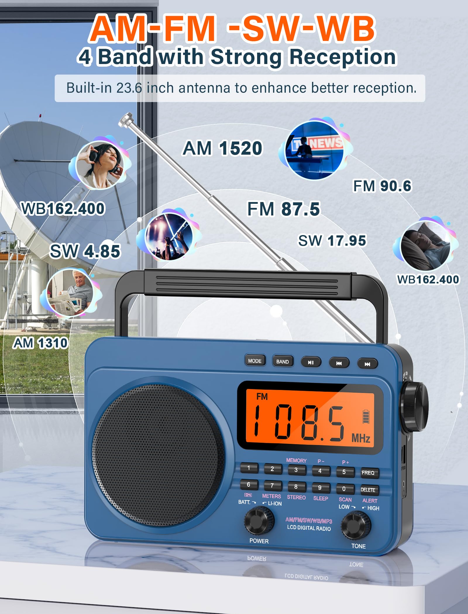Best Digital AM/FM/Shortwave Radio with NOAA Weather Alert - 4000mAh Rechargeable Portable Radio with Superior Reception, Big Speaker & Digital Tuner - Supports Micro SD/USB MP3 Playback - Perfect for Emergency Preparedness, Outdoor Adventures & Home Use