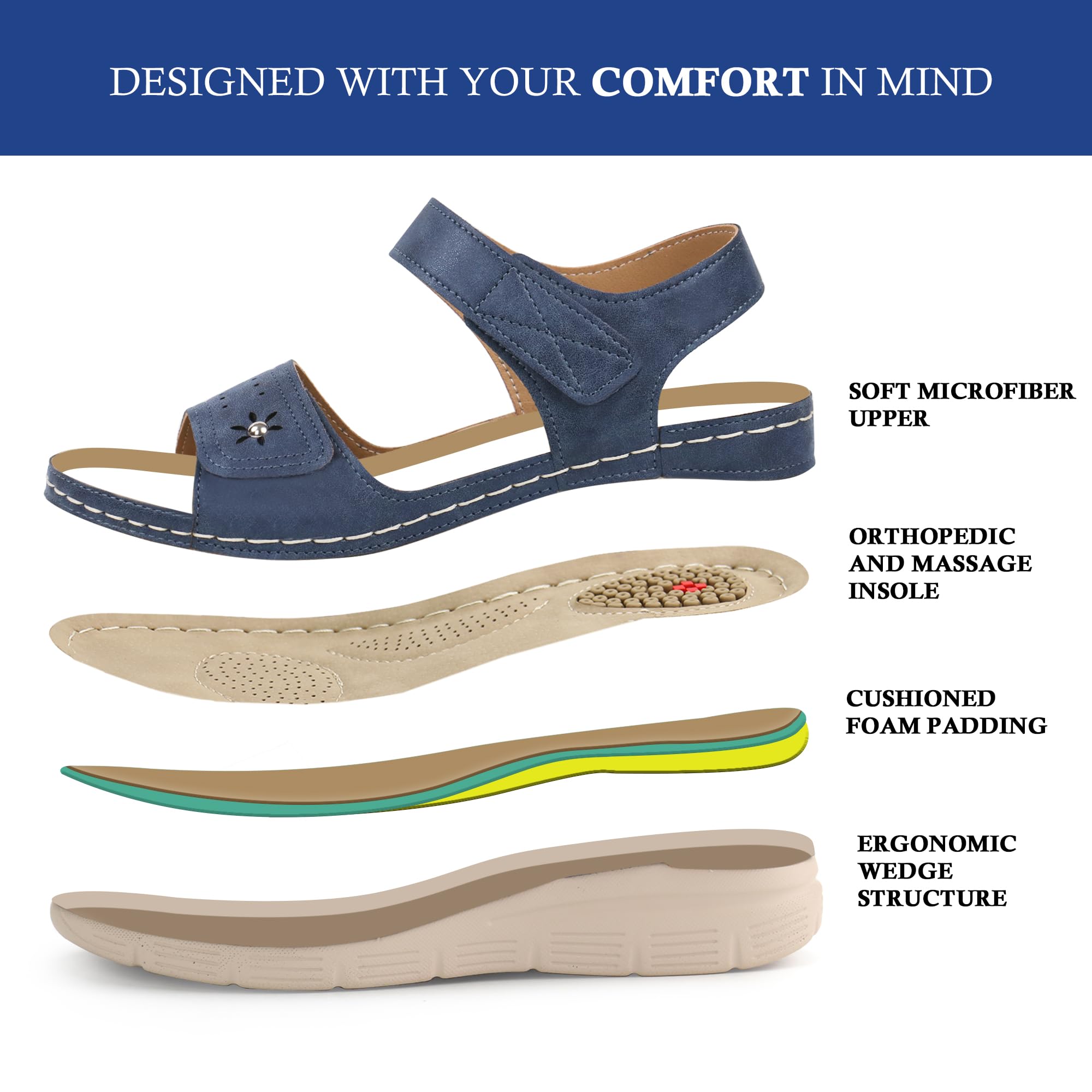JABASIC Women's Comfortable Orthotic Walking Sandals with Arch Support - Perfect for Travel, Hiking & Everyday Wear