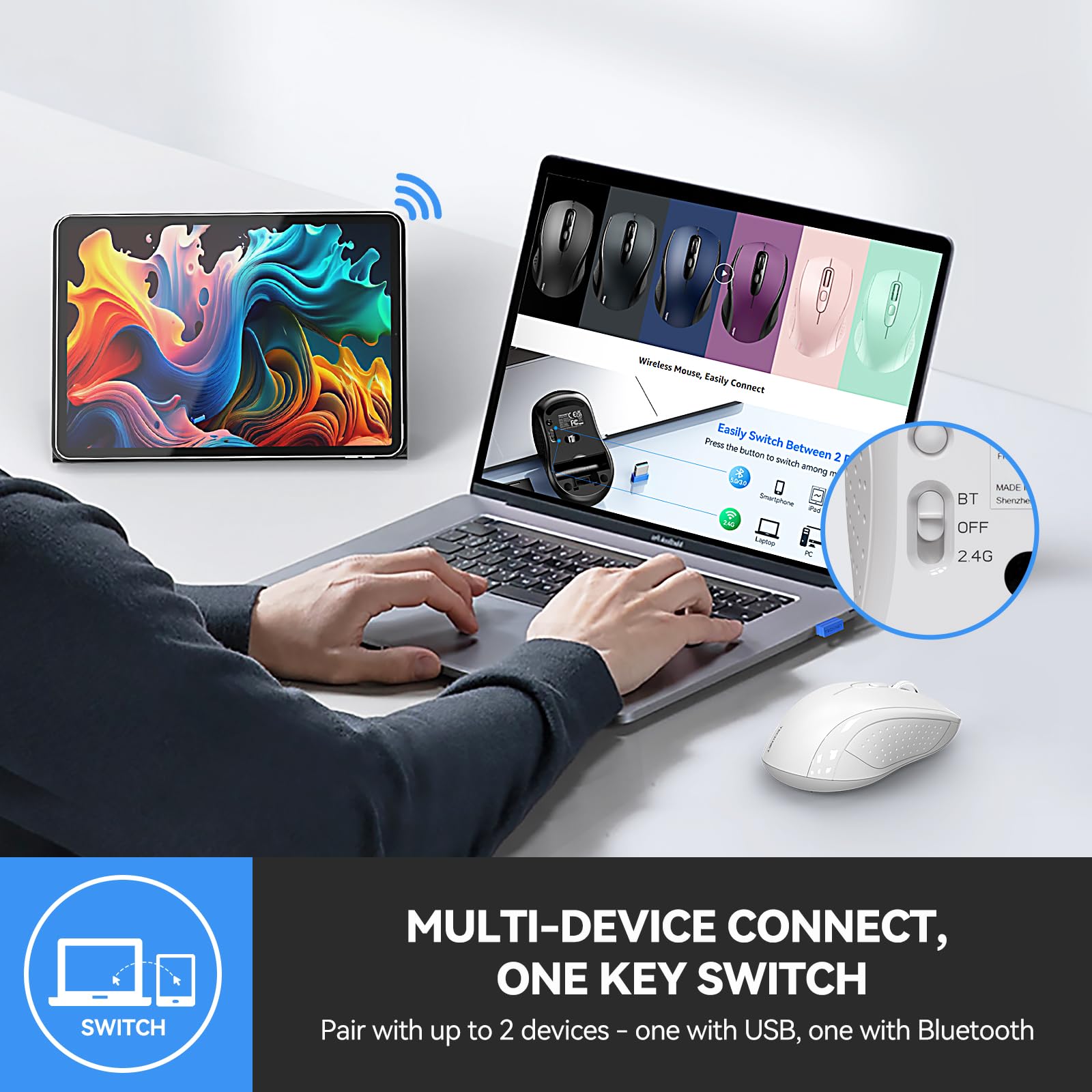 TECKNET Bluetooth Wireless Mouse - 3 Modes (Bluetooth 5.0/3.0 & 2.4G) with USB Nano Receiver, 4000 DPI Optical Tracking, Ergonomic Design for Laptop, MacBook Pro/Air, PC - Perfect for Office, Travel & Home Use (White)