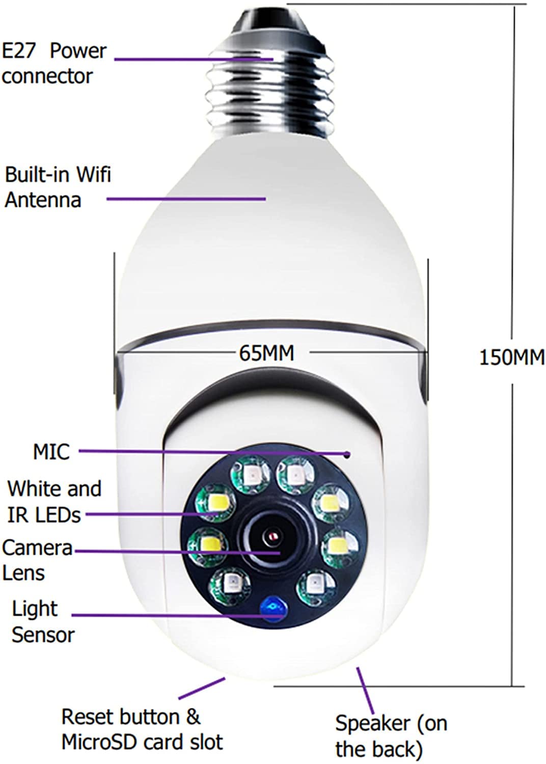 V380 Pro 1080p Wi-Fi PTZ Bulb Security Camera - 360° Wireless Indoor CCTV with Motion Sensor, Auto Tracking & LED Lights | 24/7 Smart Home Surveillance for Baby Monitor, Pet Camera & Night Vision Security
