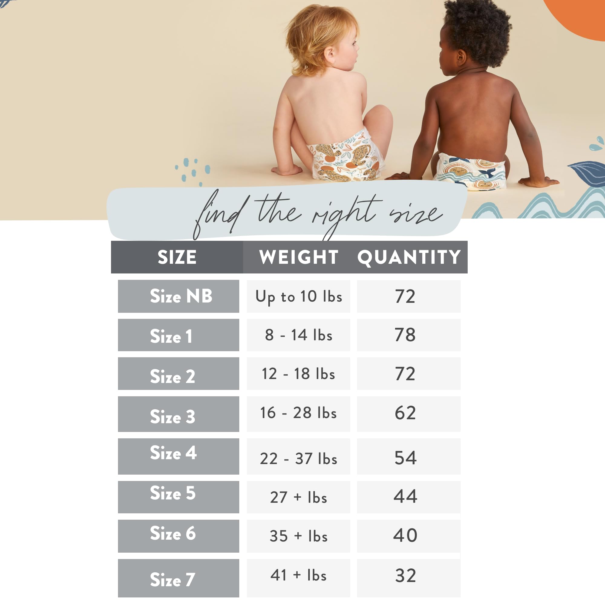 The Honest Company Clean Conscious Diapers - Plant-Based, Eco-Friendly, Hypoallergenic Newborn Diapers (72 Count) | Sustainable Bamboo & Organic Cotton | Gentle for Sensitive Skin | Perfect for Daily Use & Overnight Protection