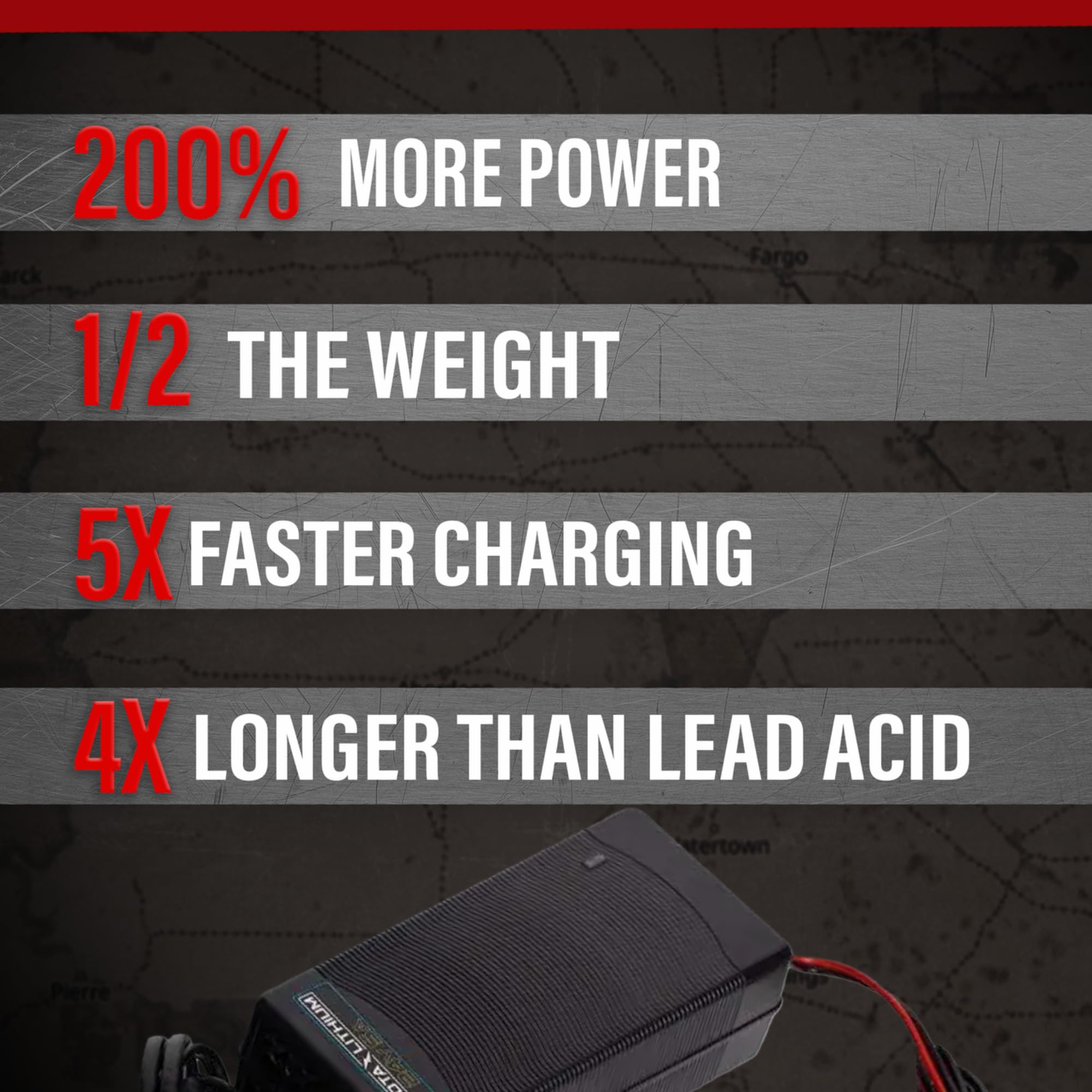 Dakota Lithium 24V 5A LiFePO4 Battery Charger - Fast Charging for Deep Cycle Lithium Batteries (Li-ion/LTO Compatible) - Perfect for RVs, Boats & Solar Power Systems