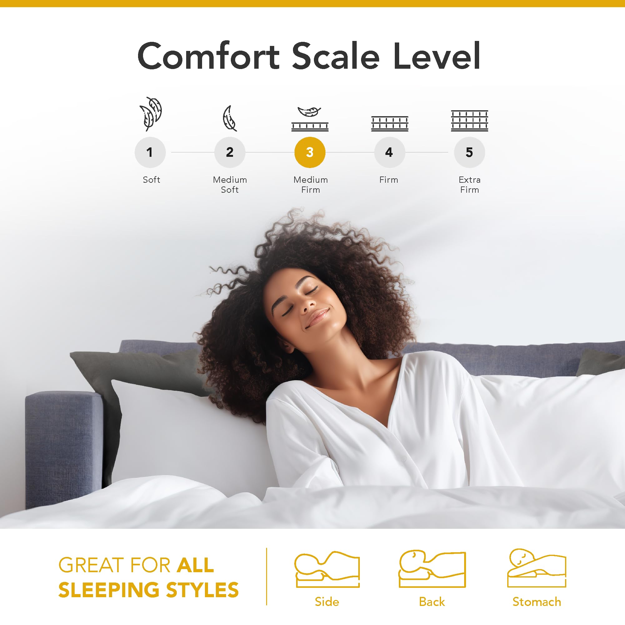 DynastyMattress Full Size 4-inch Cool Gel Memory Foam Sofa Bed Mattress - USA Made for Convertible Folding Sofa & Couch Beds (Sofa Not Included) | Perfect for Guest Rooms, Small Apartments & Overnight Comfort