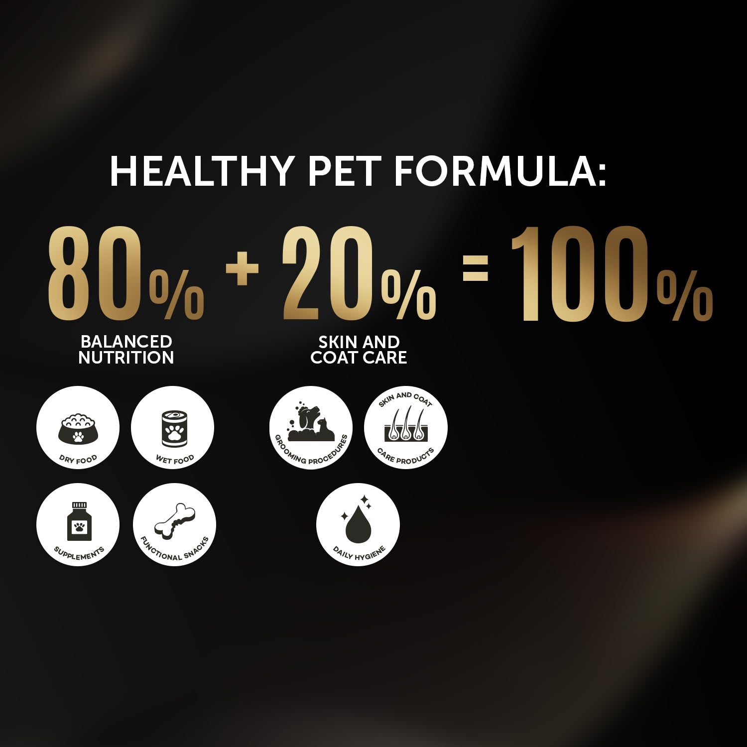 Tauro Pro Line Ultra Natural Care Intense Hydrate Mask for Dogs & Cats - Skin & Coat Moisturizer | Pet Grooming & Allergy Relief for Dry, Itchy Skin