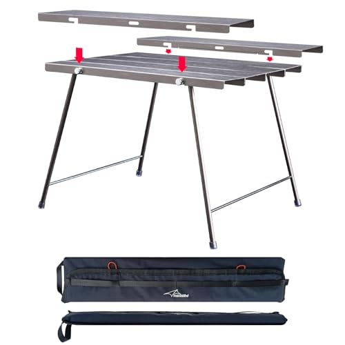 Table+2xpanel