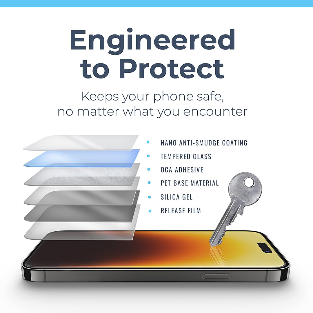 Premium Tempered Glass Screen Protector for iPhone 15 Pro with Camera Lens Protectors - 2 Pack, Easy Installation Kit, Case Friendly - Supports American Cancer Society - Perfect for Daily Protection & Outdoor Activities