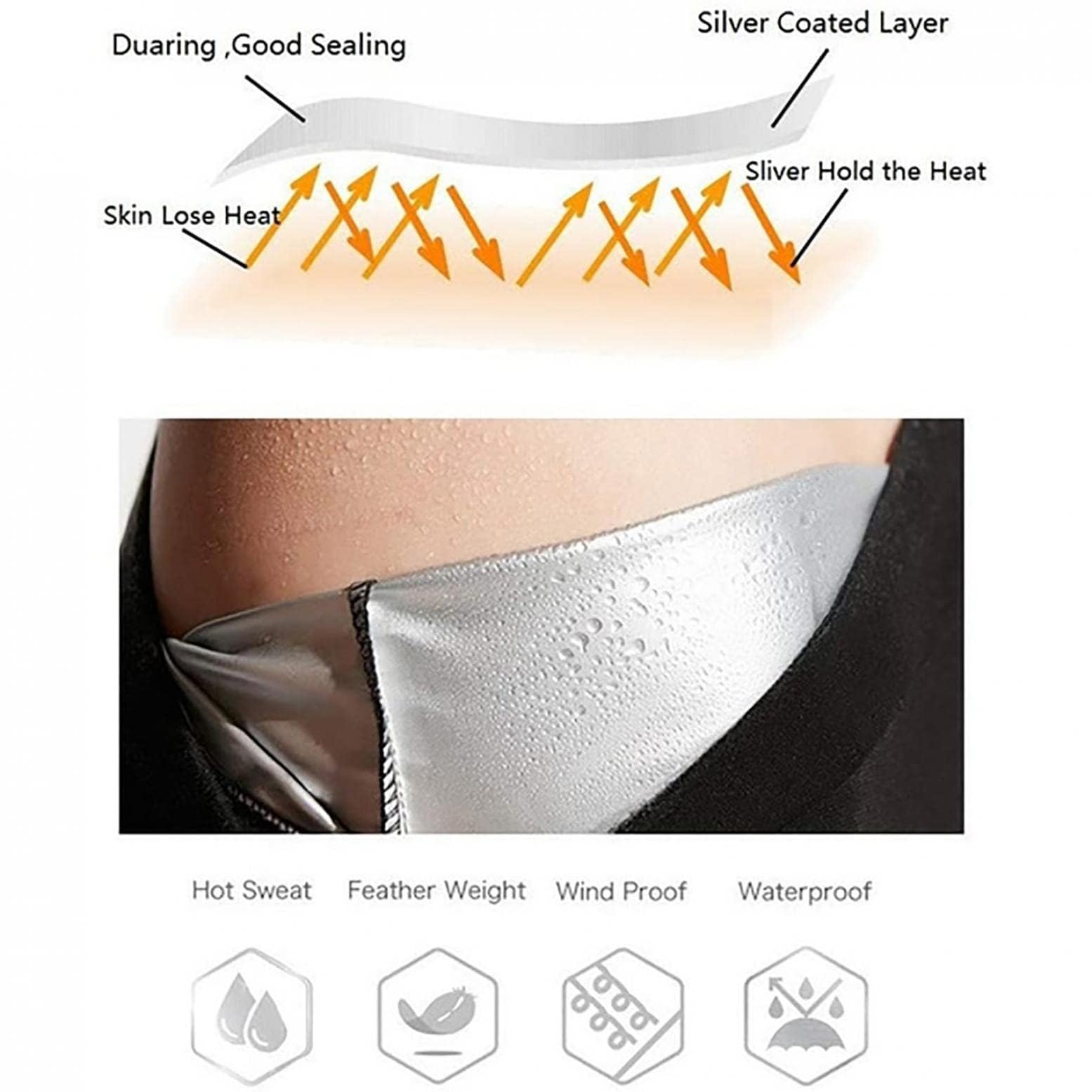 Thermo Sauna Sweat Shorts for Women - High Waist Tummy Control Workout Capris & Hip Lift Leggings - Hot Body Shaper for Weight Loss - Perfect for Gym, Yoga & Home Sauna Sessions