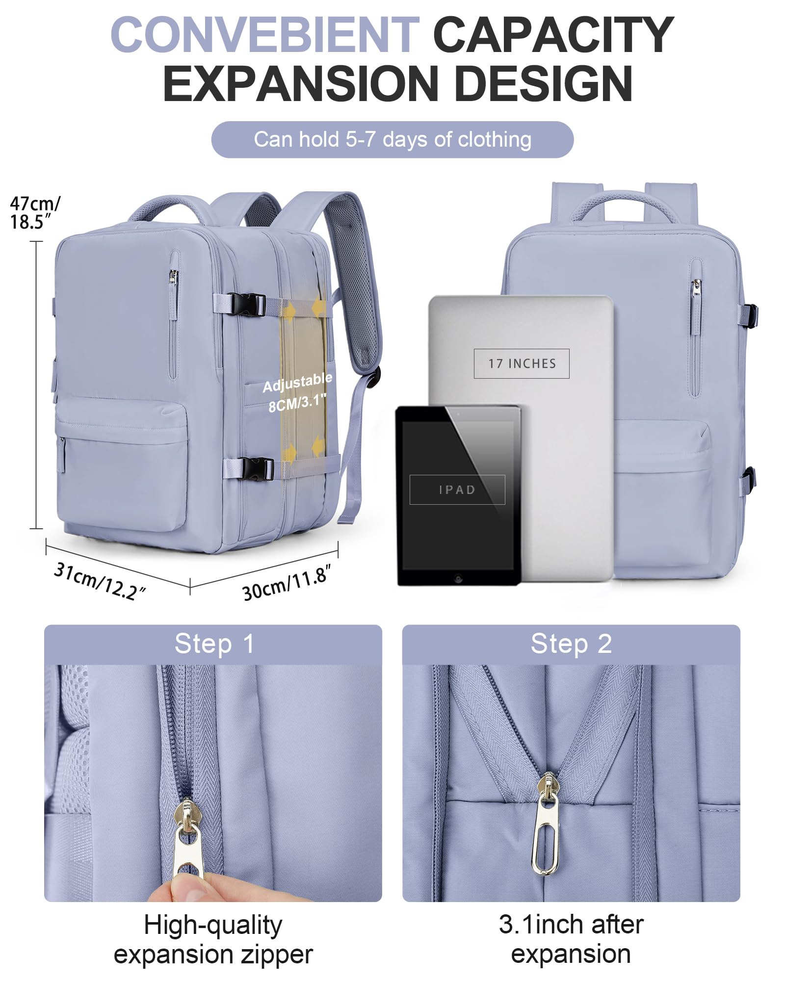 SZLX Ryanair Approved Cabin Backpack 40x20x25cm - Waterproof Travel Backpack with USB Port & Shoe Compartment - Men's Carry-On Backpack for EasyJet 45x36x20cm - Perfect for Air Travel, Business Trips & Weekend Getaways