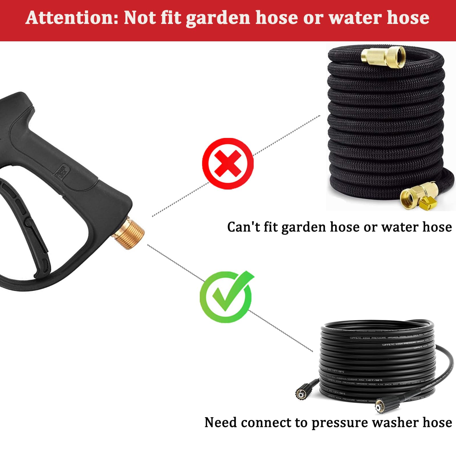CGACOL 3000 PSI High Pressure Power Washer Gun Kit with M22-14mm/15mm Fitting & Quick Connectors - Heavy Duty Spray Gun for Car Washing, Driveway Cleaning, and Outdoor Surface Maintenance