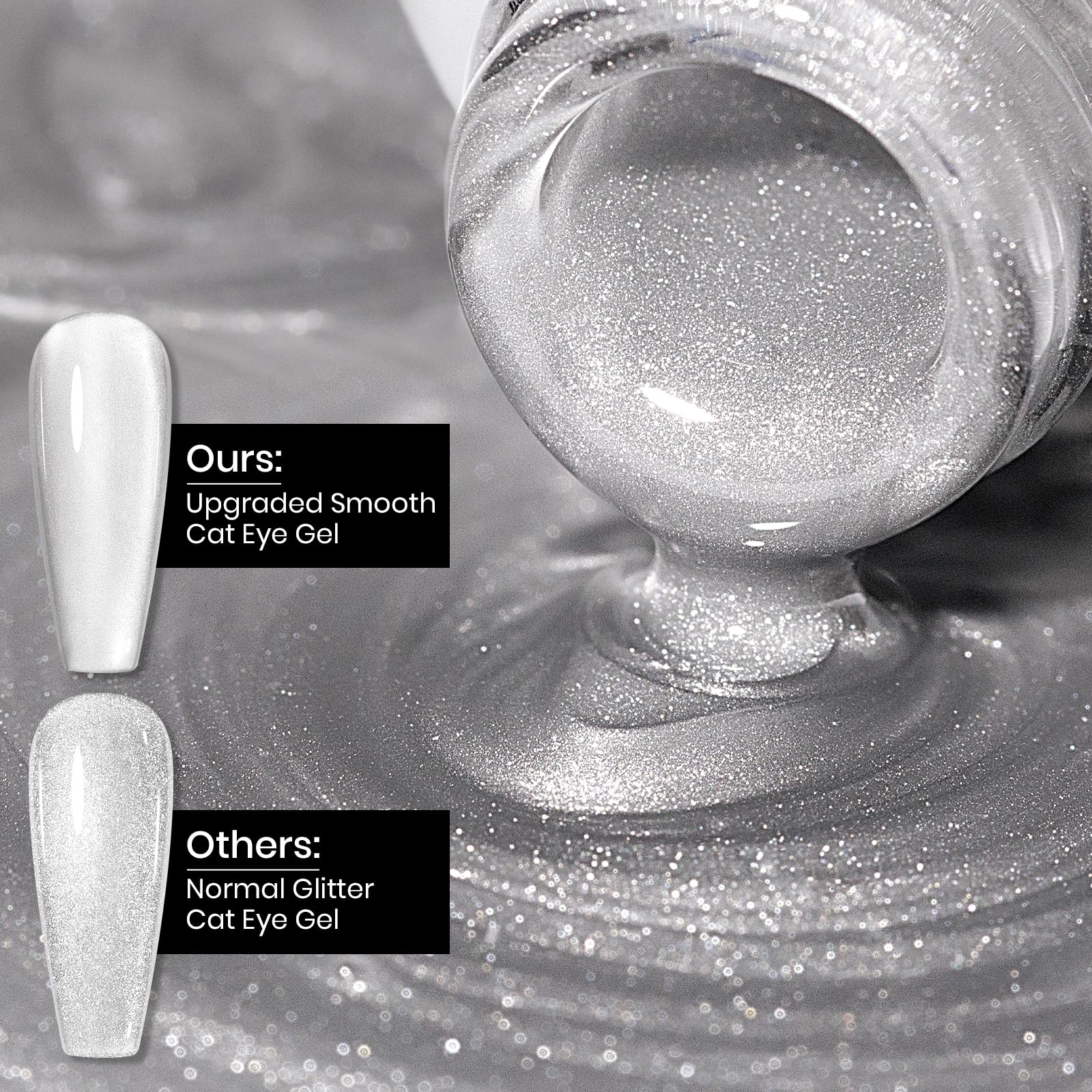 MIZHSE Cat Eye Gel Nail Polish - 12mL Silver Glitter Moonlight Cateye UV LED Soak Off Gel Polish for Nail Art | Salon & Home DIY Manicure | Perfect for Parties, Weddings & Special Occasions