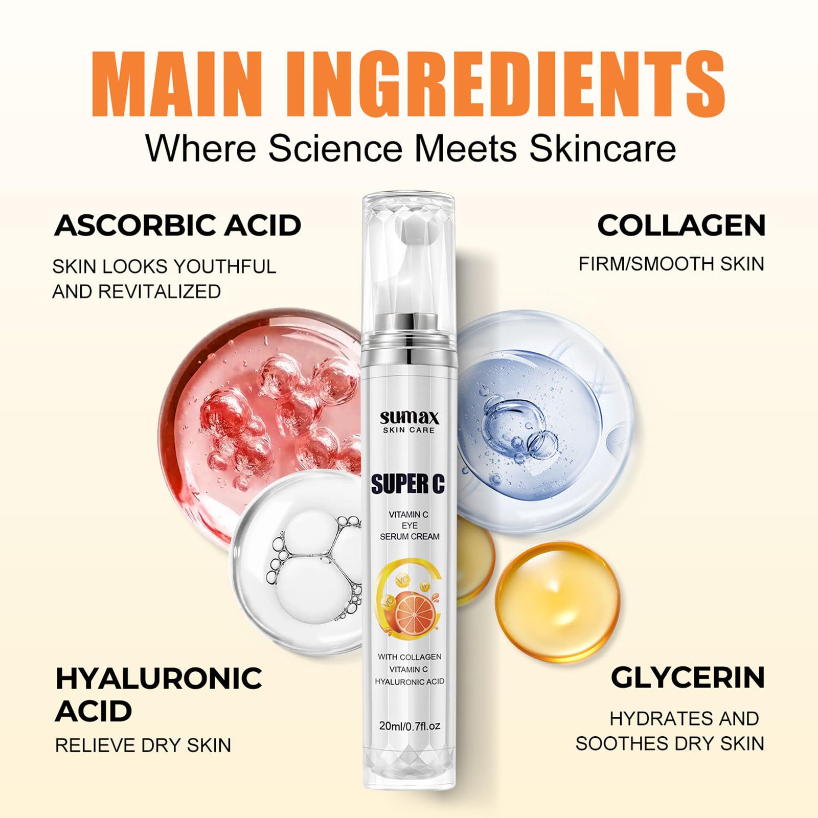 Vitamin C Hydrating Eye Cream - Anti-Aging Eye Treatment for Dark Circles & Puffiness | Collagen & Vitamin C Under Eye Serum to Reduce Fine Lines & Tighten Skin | Perfect for Night Routine & Morning Skincare