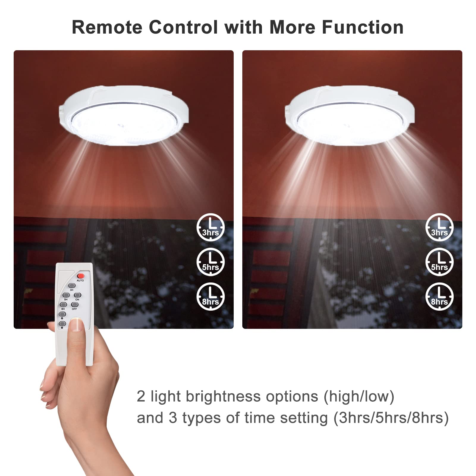 45W Solar LED Ceiling Light with Dimmable Remote Control - 50 LED Indoor/Outdoor Solar Shed Lamp for Yard, Barn, Garage, Garden - Energy Efficient Solar Lighting for Home & Outdoor Spaces