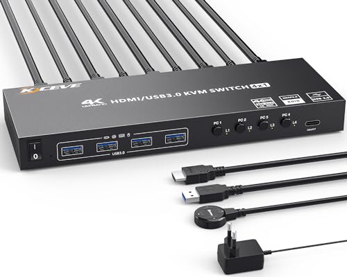 4×1 4K HDMI KVM switch
