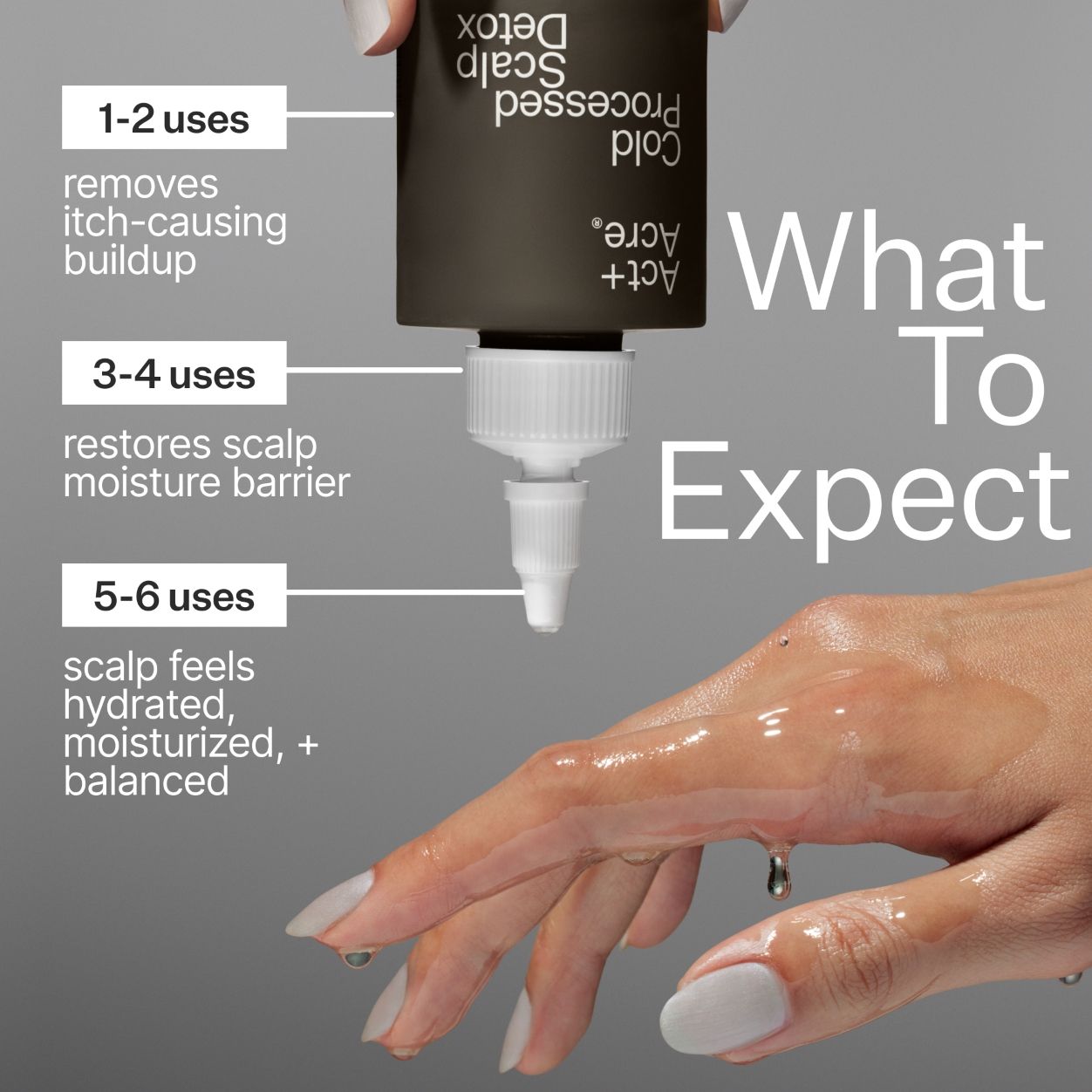 Organic Cold Processed Scalp Detox Shampoo for Dandruff & Itchy Scalp Relief - Natural Hair Care for Dry, Flaky Scalp - Perfect for Daily Use & Sensitive Scalp Treatment