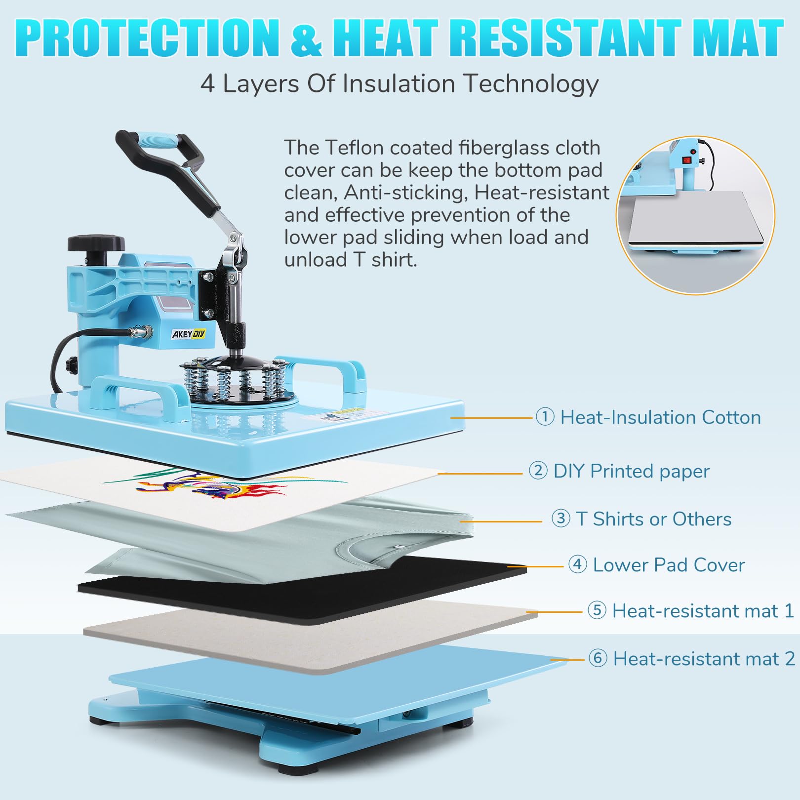8 in 1 Heat Press Machine Kit - 15x15 Inch Multifunction Combo with 9-30oz Tumbler Press, Hat Press & Flat Press | Perfect for DIY Heat Transfer Vinyl Projects, Beginners & Entrepreneurs | Great for T-Shirts, Mugs, Hats & Home Business