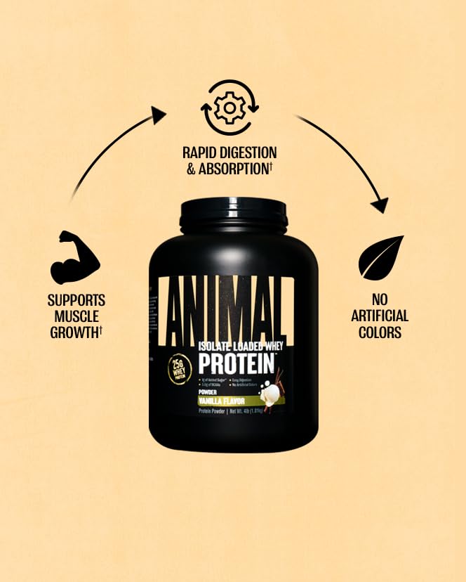 Animal Whey Isolate Protein Powder - 25g Protein for Muscle Building & Recovery, Low Sugar, Great Vanilla Taste - Pre & Post Workout Supplement with Digestive Enzymes for Men & Women - Ideal for Gym, Fitness & Weight Training - 4 lbs