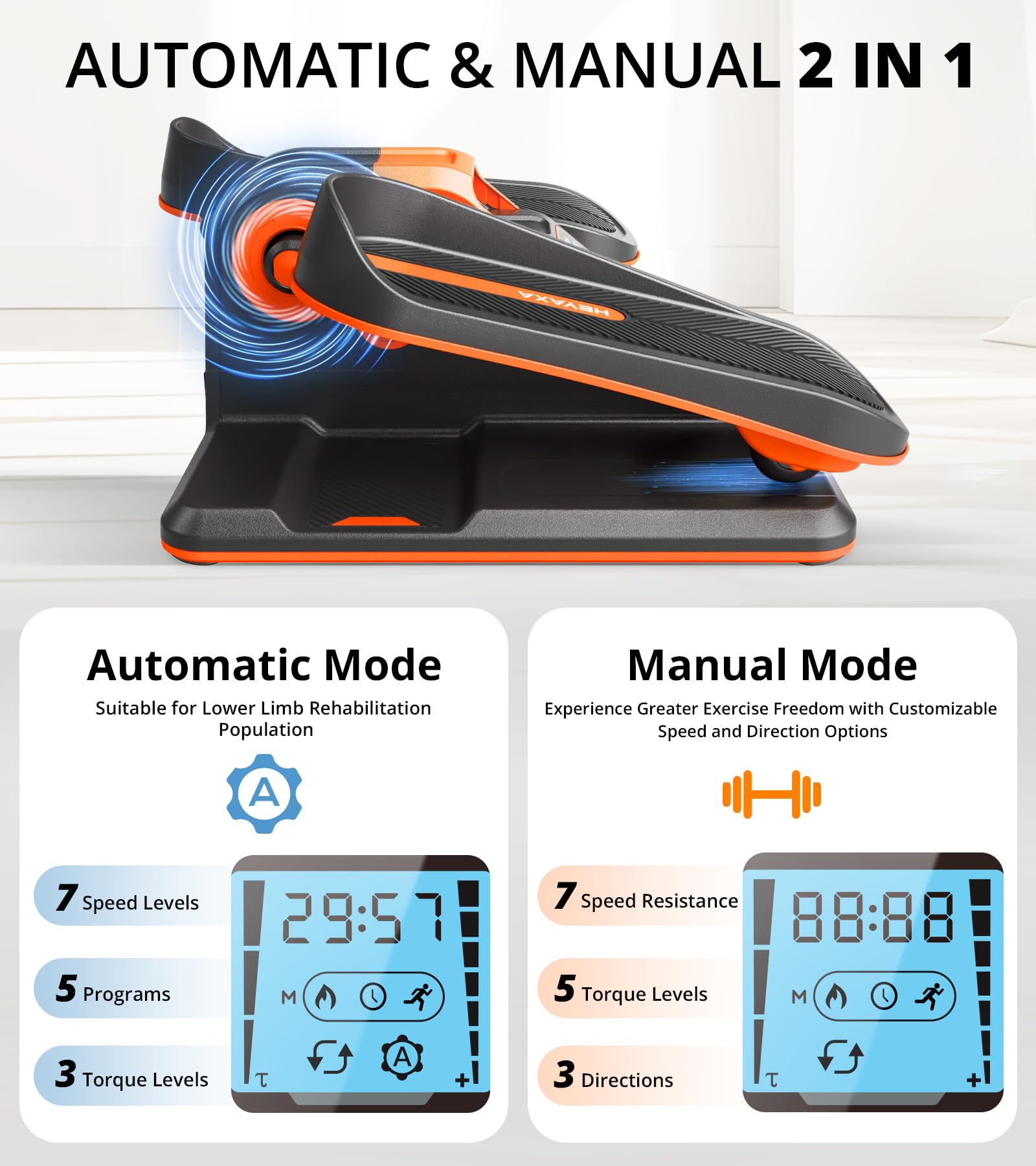 Under Desk Elliptical Machine - Quiet Electric Leg Exerciser for Seniors & Adults, Portable Mini Elliptical with LCD Display & Remote Control - Home Office Workout Equipment for Sitting Fitness, Circulation Boost & Weight Loss