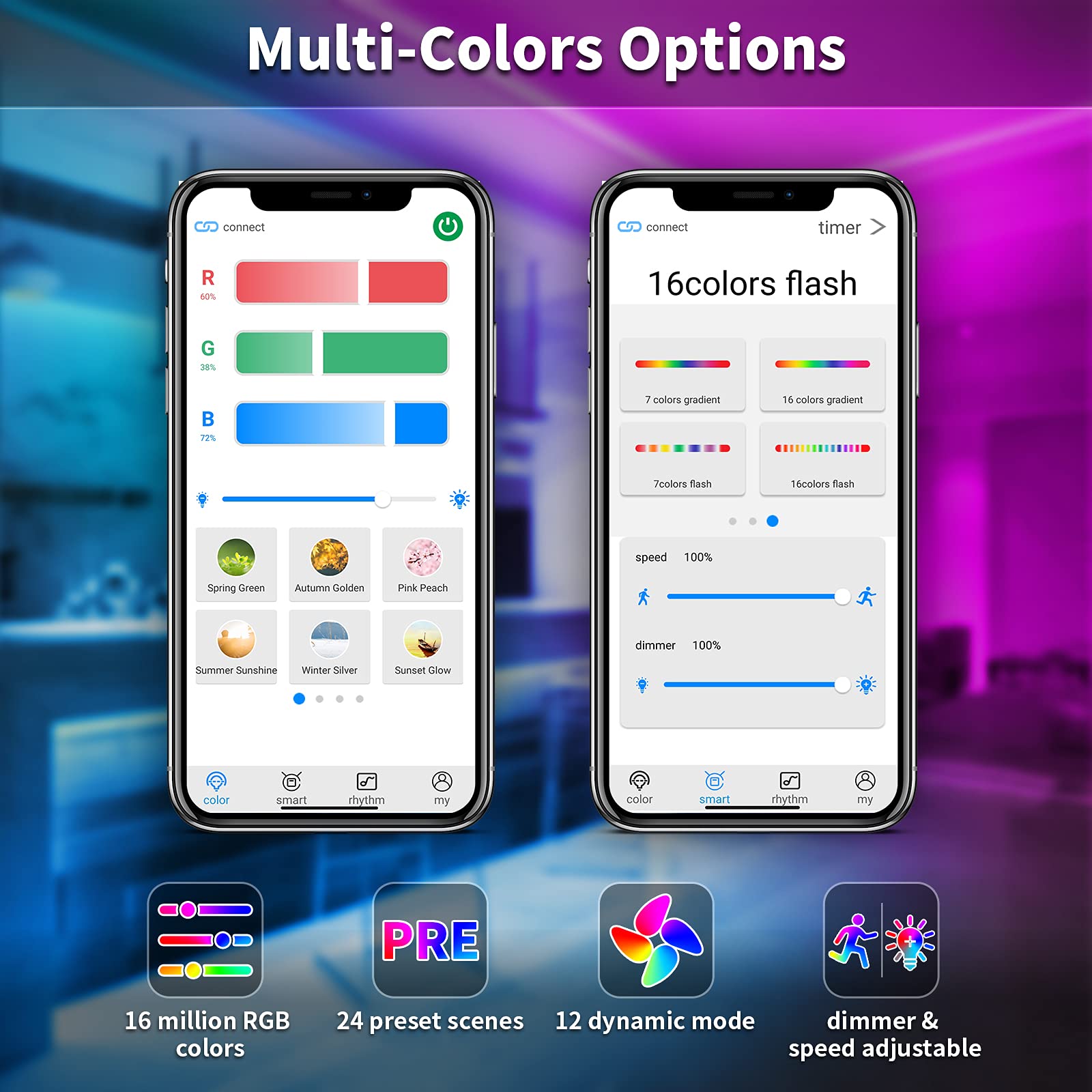 BASON LIGHTING 17ft Smart TV LED Backlight Strip with Bluetooth App & Remote Control - Color Changing RGB Lights with Music Sync for 75-82 Inch TVs - Perfect for Gaming Room, Bedroom & Home Theater Entertainment
