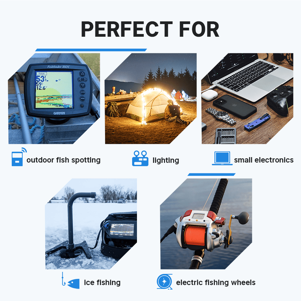 Redodo 12V 20Ah Lithium Battery - Deep Cycle Rechargeable Power for Outdoor Camping, Fish Finders, RV, Marine & Off-Grid Use | Perfect for Camping Gear, Amateur Radios & Portable Electronics