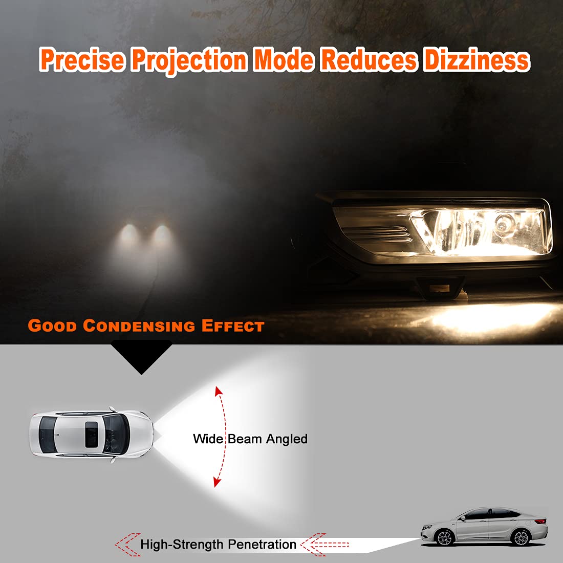 Nixon Offroad Fog Lights for Nissan Titan 2020-2025 (Excludes Titan XD) - Durable Fog Lamp Kit, Direct Replacement Driving Light Assembly (1 Pair) - Perfect for Night Driving, Off-Road Adventures & Inclement Weather Visibility