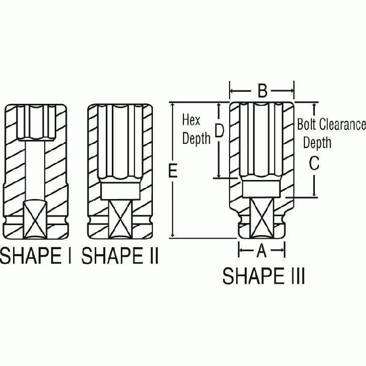 GP 1 Drive SAE Deep Length Impact Sockets Set - Heavy Duty Chrome Molybdenum Steel - Perfect for Automotive Repair & Industrial Maintenance