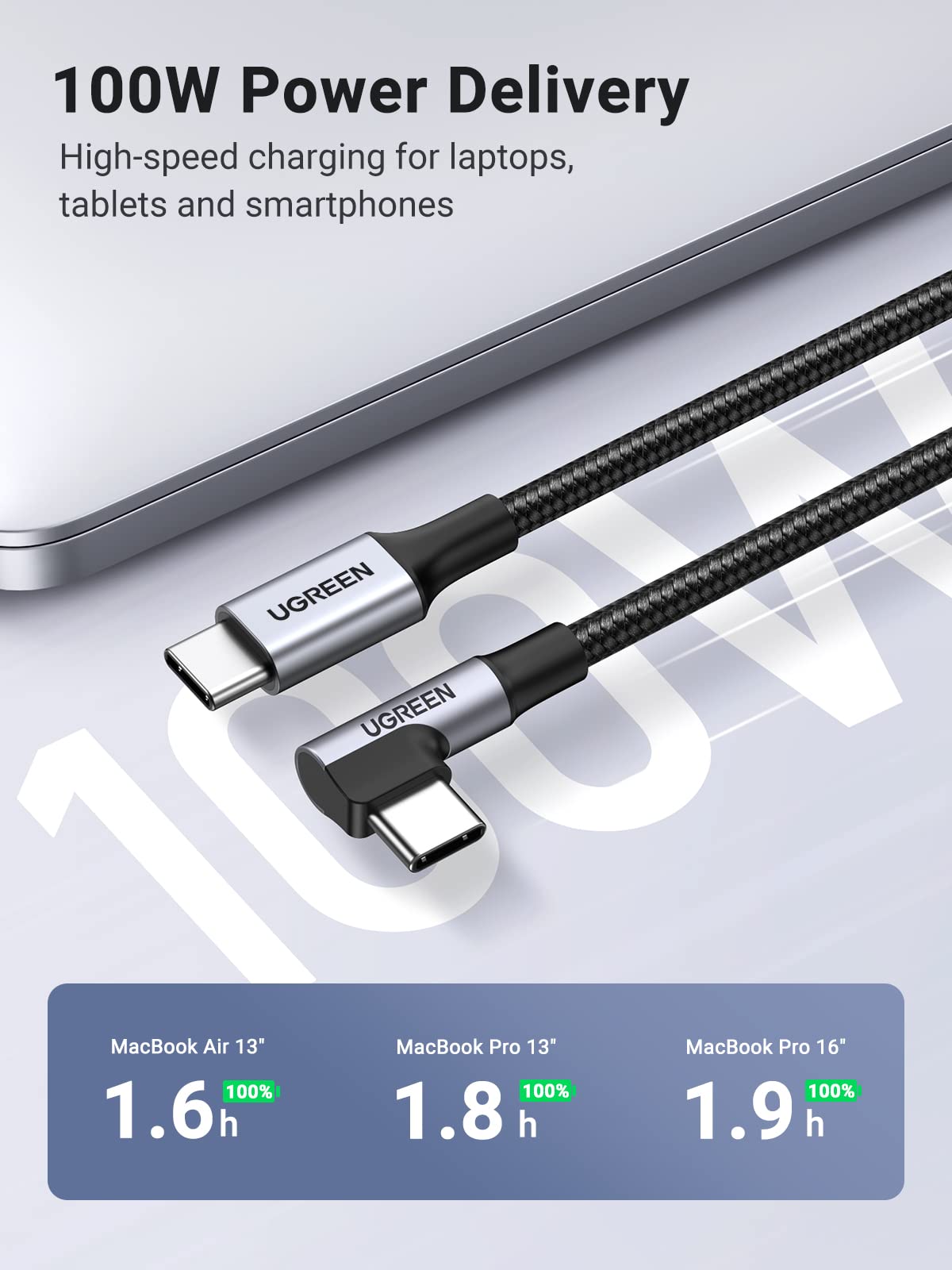 UGREEN 100W USB C to USB C Cable, 90 Degree Right Angle PD Fast Charging Cord for iPhone 16/15 Pro Max, MacBook Air, iPad, Galaxy S25/S24, PS5 Controller - 6ft Fast Charging Cable for Home, Office & Travel
