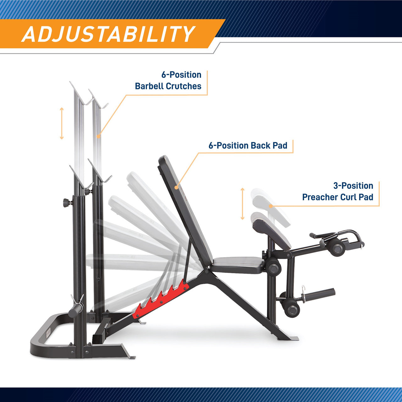 Marcy MD 7836 Olympic Weight Bench with Squat Bar Catch - 2-Piece Home Gym Equipment for Strength Training & Powerlifting Workouts