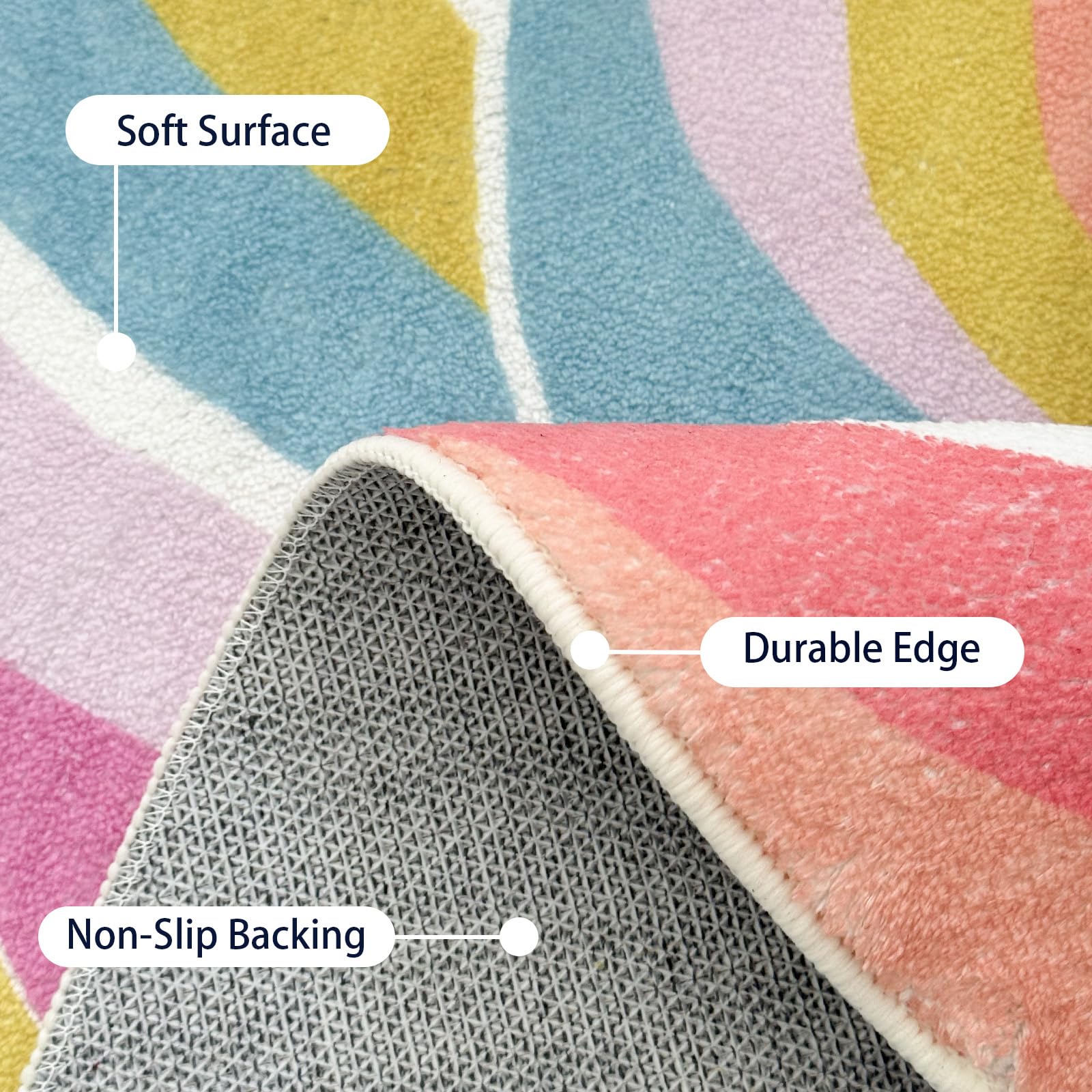 6Ft Round Rainbow Lollipop Kids Play Mat - Non-Slip Nursery Rug for Girls Bedroom, Classroom & Playroom - Large Circle Candy Themed Carpet for Children's Room Decor & Candyland Party Decorations - Perfect for Playtime, Learning Activities & Birthday Celebrations