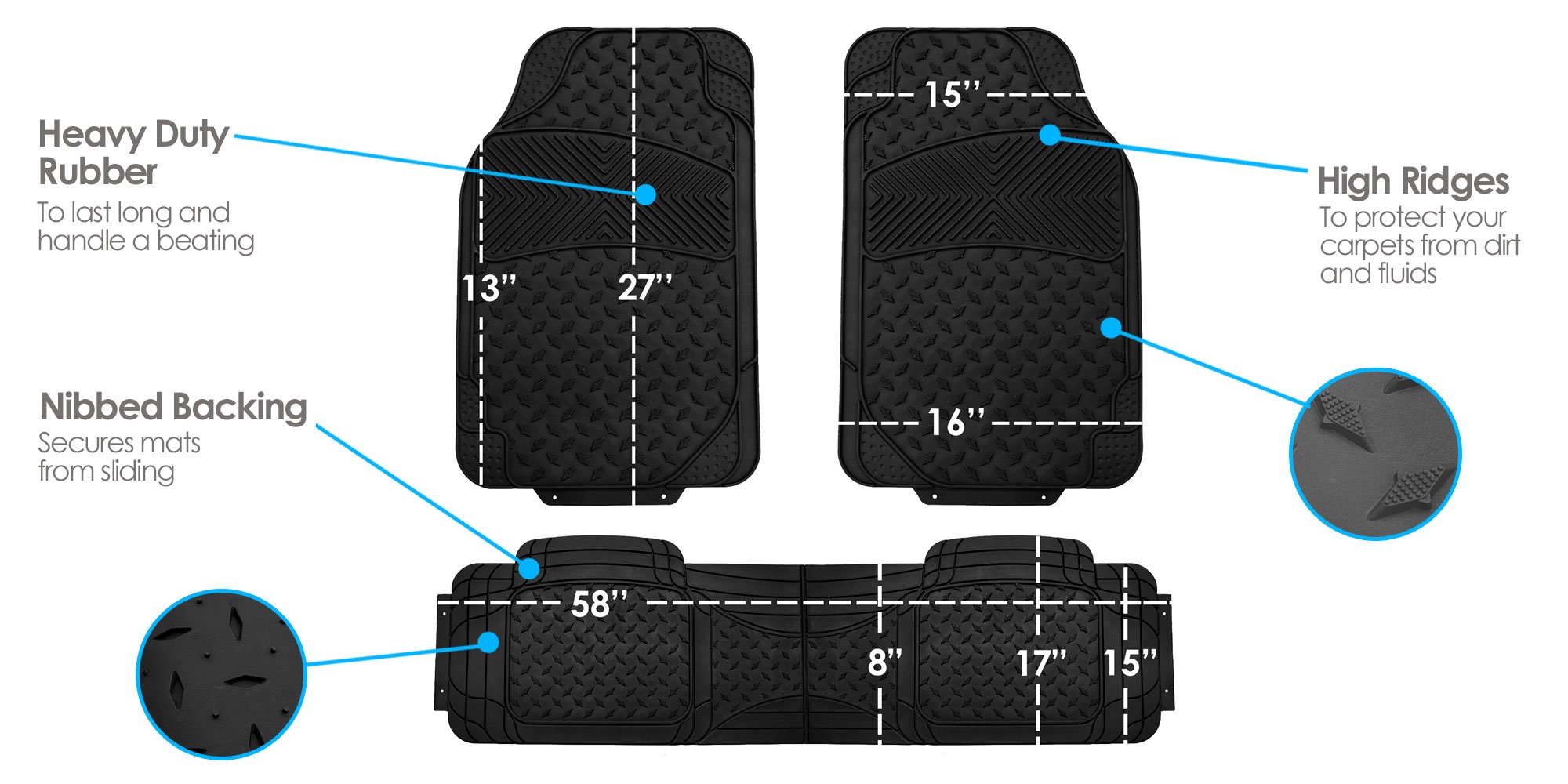 Premium All-Weather Car Floor Mats & Cargo Liner Set - Universal Fit for Cars, Trucks & SUVs | FH Group Semi-Custom Trimmable Liners | Durable Protection for Rain, Snow & Mud | Perfect for Daily Commute, Road Trips & Family Adventures (Black)