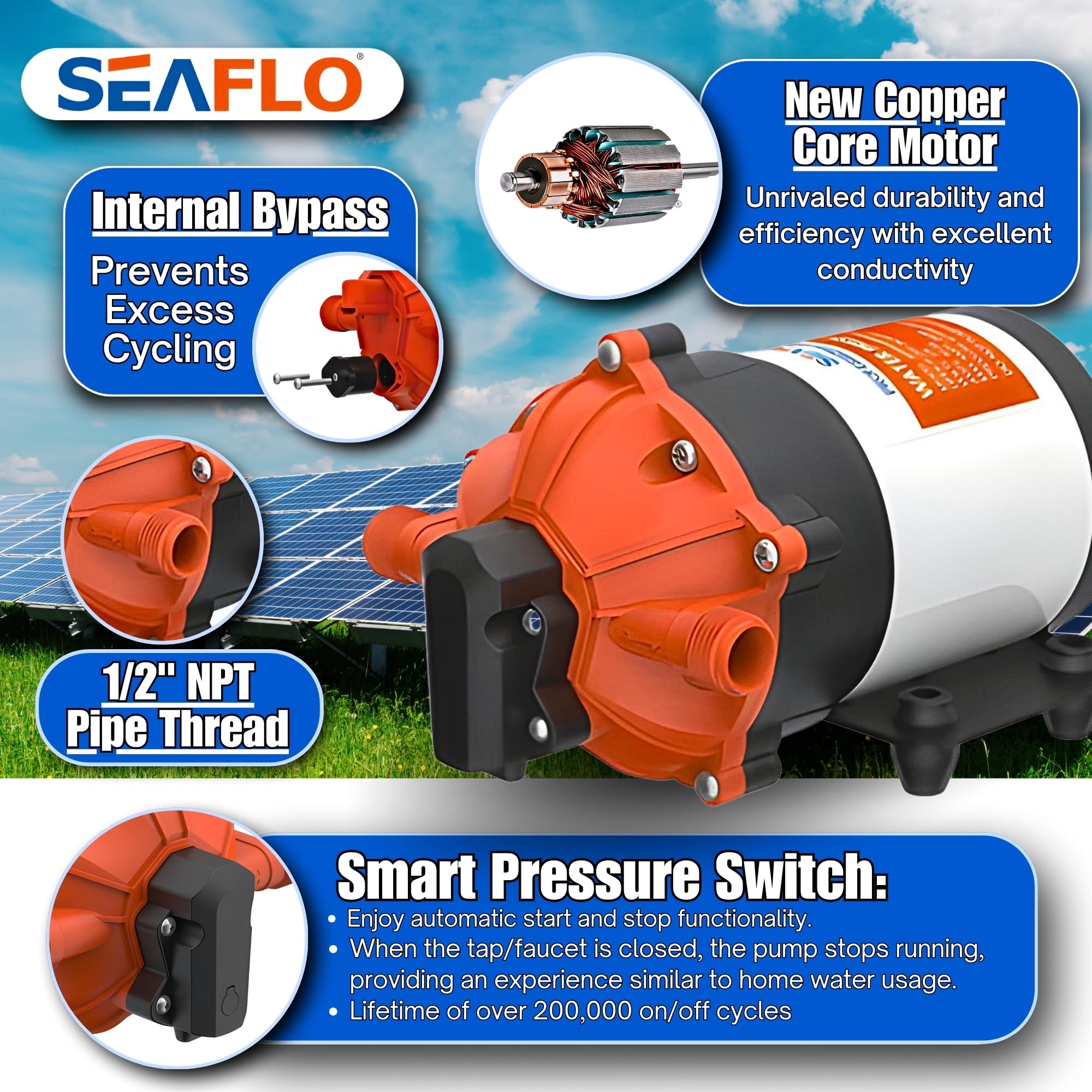 SEAFLO 53-Series 12V DC Diaphragm Water Pump 7.0 GPM 60 PSI - Heavy Duty Self-Priming Marine/RV Pump with Pressure Switch | Continuous Duty for Boats, Campers, Off-Grid Water Systems | 4-Year Warranty