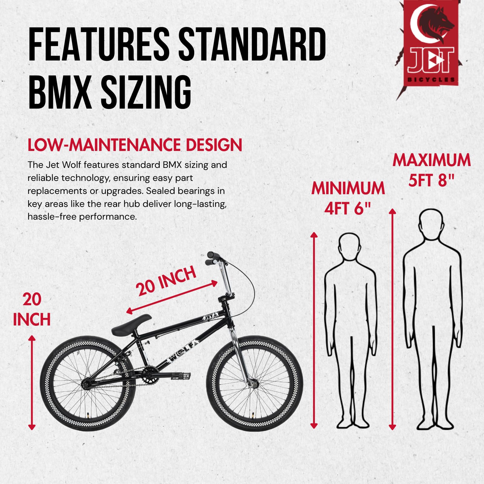 Jet Wolf Freestyle BMX Bike - 20 Inch All-Terrain BMX Bicycle for Kids, Beginners & Intermediate Riders - Durable Lightweight Frame for Street, Park & Dirt Jumping - Perfect for Commuting, Stunts & Outdoor Adventures