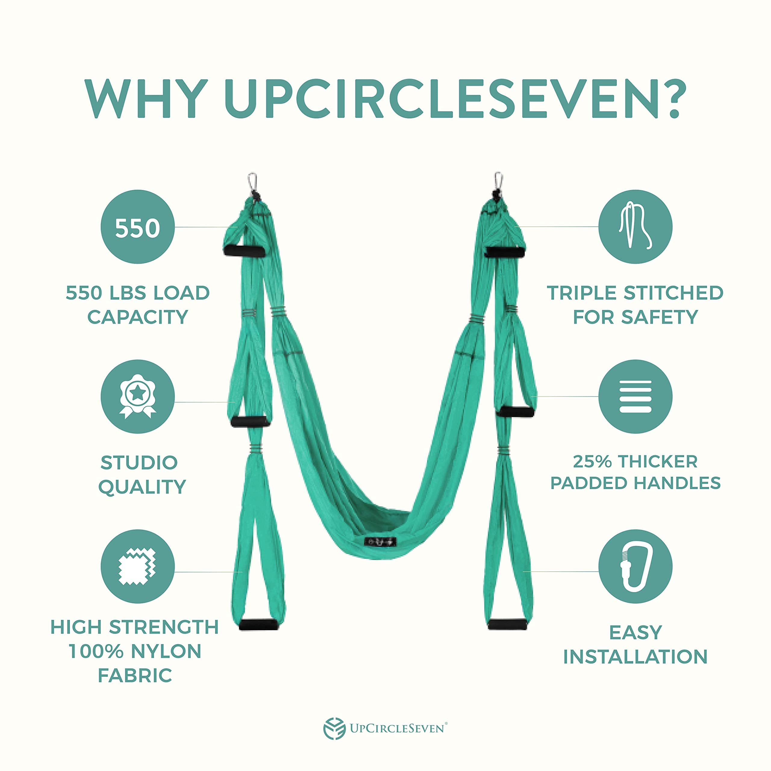 UpCircleSeven Yoga Wheel & Yoga Swing Set - Cyan & Turquoise Bundle for Stretching, Back Pain Relief, and Aerial Yoga at Home or Studio