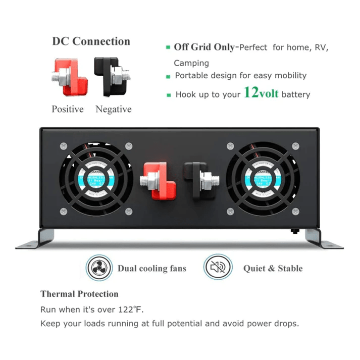 2000W Pure Sine Wave Power Inverter 12V DC to 120V AC - Car, RV, Solar & Off-Grid Power for Appliances, Tools & Electronics