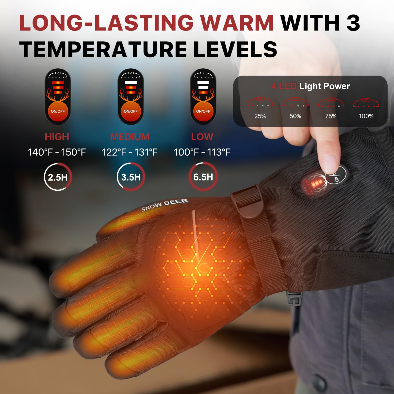 SNOW DEER Rechargeable Heated Gloves for Men & Women - Waterproof, Cut-Resistant, Touchscreen Compatible Winter Work Gloves - Perfect for Outdoor Jobs, Construction, Motorcycling & Cold Weather Activities