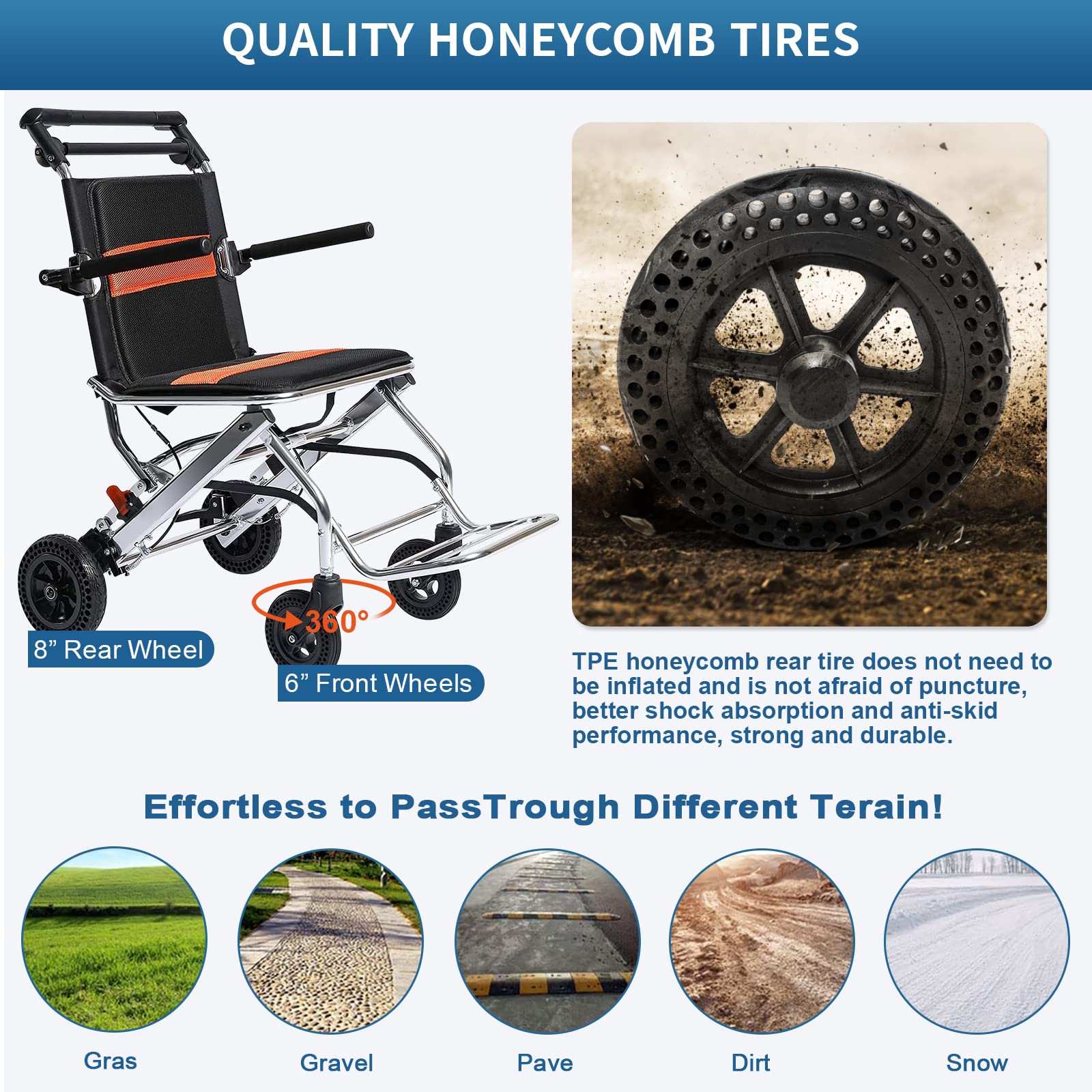 Lightweight Folding Wheelchair for Adults & Seniors - Portable Travel Wheelchair with Hand Brake, Aluminum Alloy Frame - Ideal for Air Travel, Shopping, and Outdoor Activities