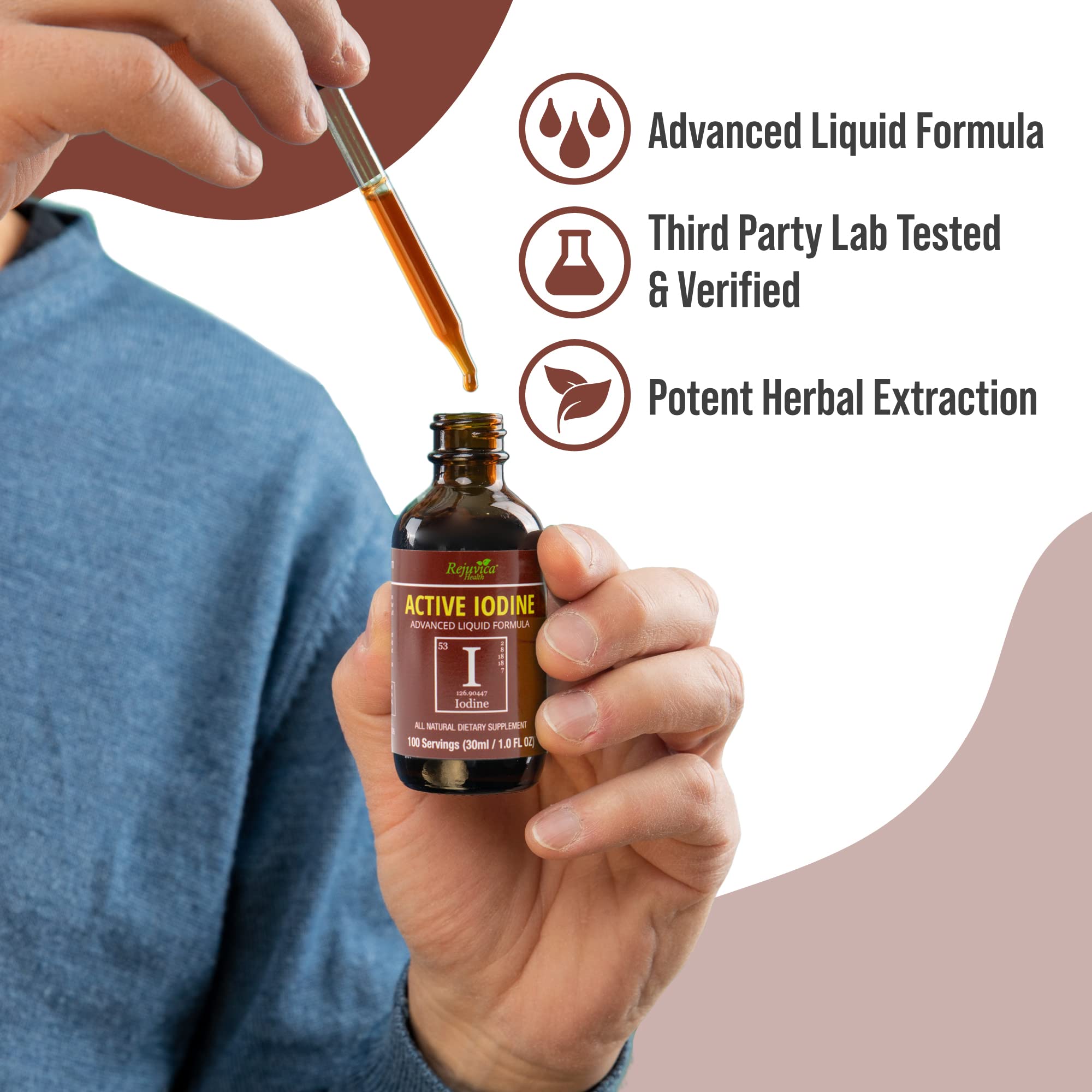 Active Nascent Iodine Drops - Liquid Iodine Supplement for Better Absorption - Supports Thyroid Health, Energy & Vitality - Boost Metabolism & Immune System - Perfect for Daily Wellness & Detox Routines