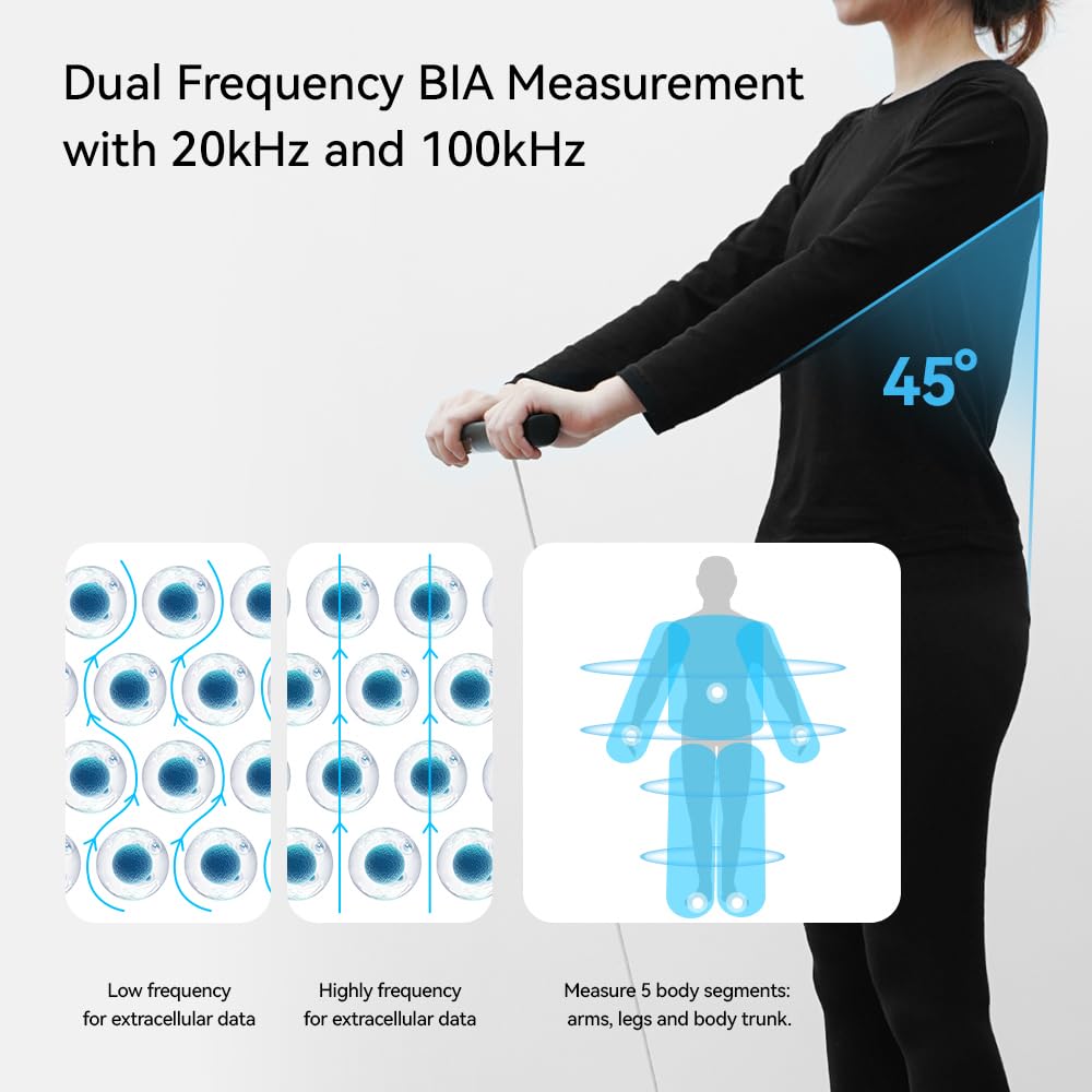 Smart Digital Scale with BMI, Body Fat & Muscle Mass Measurement - 8-Electrode High Precision Body Composition Analyzer, FSA/HSA Eligible Weight Scale for Home Gym & Health Tracking (28 Body Metrics) - Perfect for Fitness Enthusiasts & Weight Management