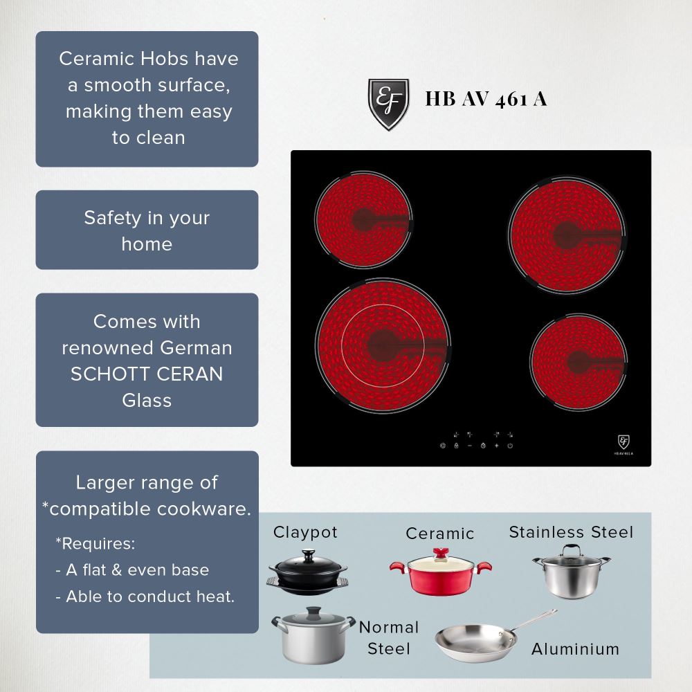 EF HB AV 461 A 60cm Built-in Ceramic Cooktop - 4 Zone Induction Hob with Touch Controls, Energy Efficient for Modern Kitchens | Perfect for Home Cooking, Baking & Entertaining