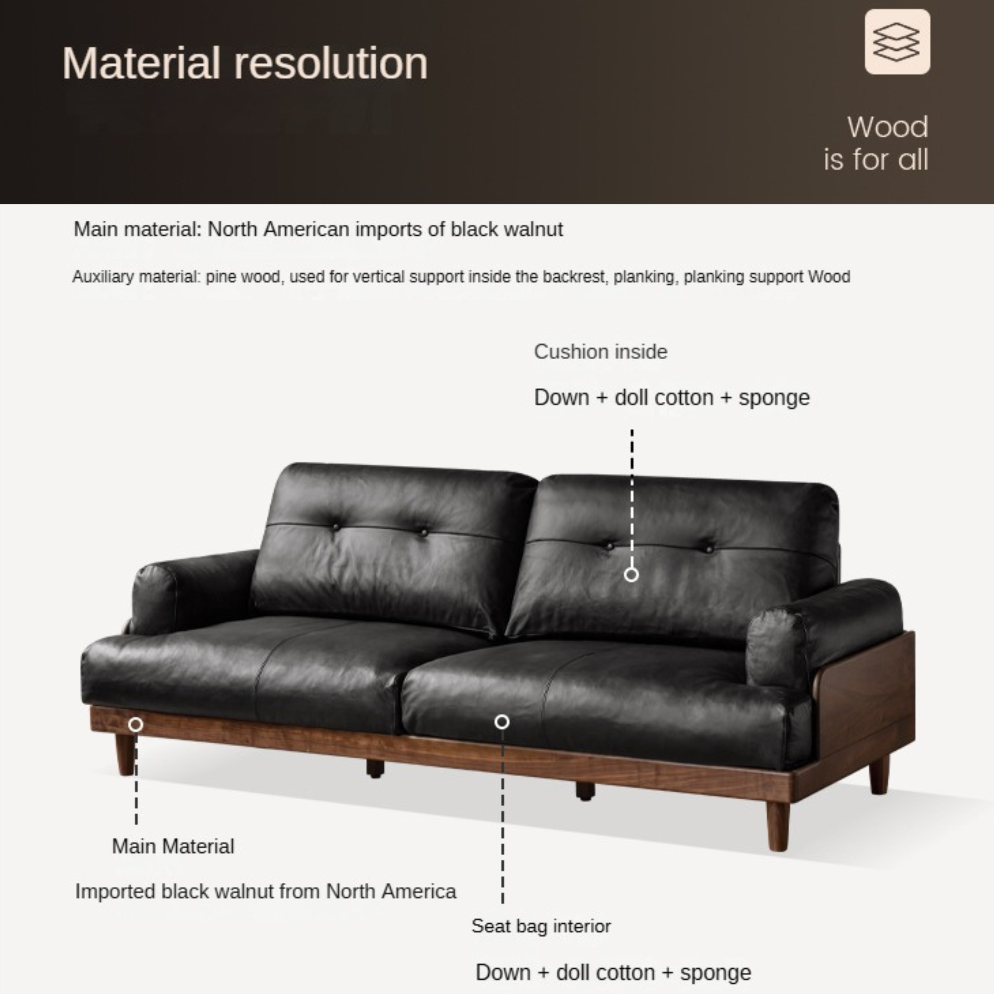 Premium Black Walnut Solid Wood Sofa - Genuine Leather & Fabric Upholstery, Modern Living Room Furniture for Home & Office Comfort