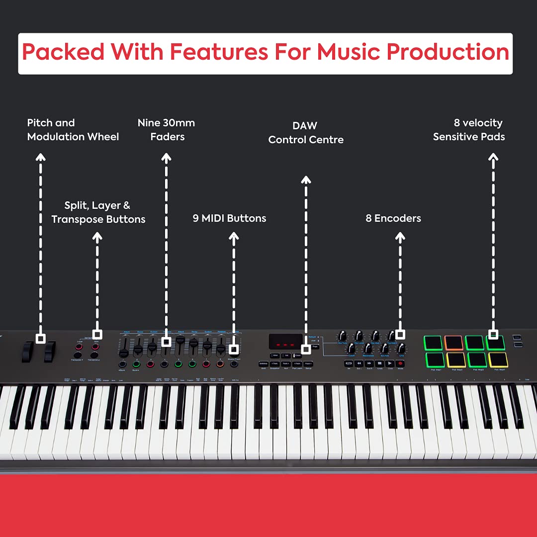 Nektar Impact LX88+ 88-Key USB MIDI Keyboard Controller with Semi-Weighted Keys - Perfect for Music Production, Studio Recording & Live Performance