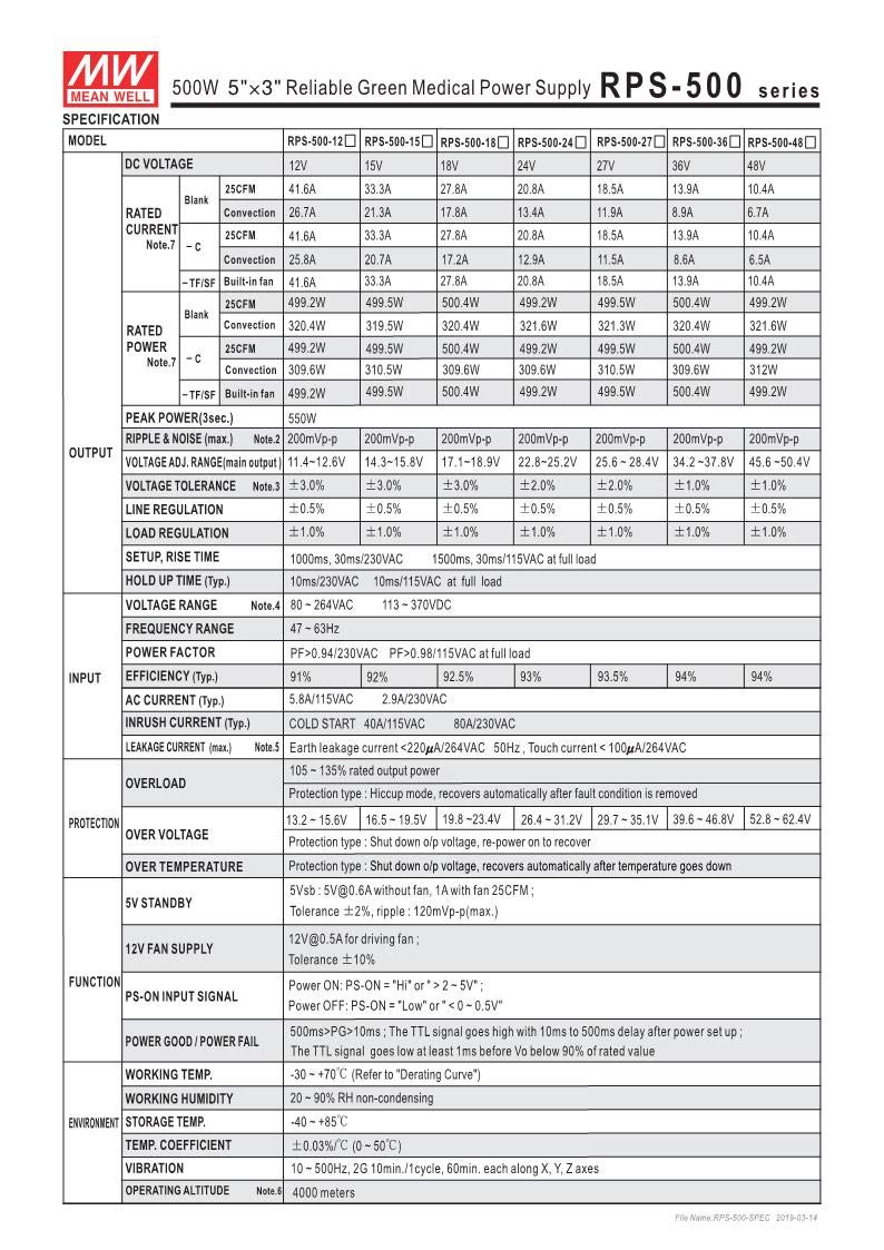 Mean Well RPS-500-24 24V 21A 500W Power Supply - 5