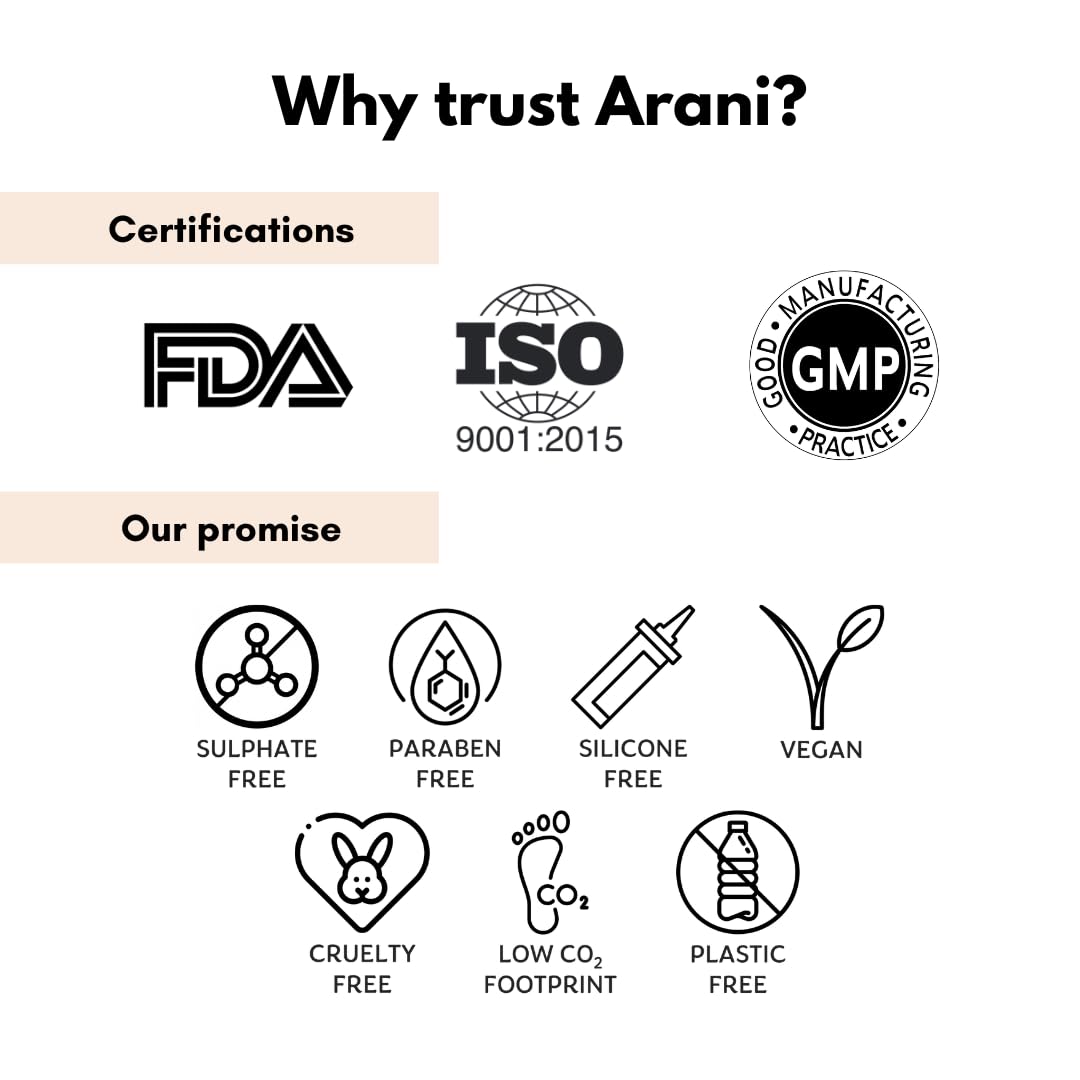 Arani Eco Coconut Milk Face Wash Bar for Dry & Sensitive Skin - Sulfate Free, Paraben Free, Plastic Free - Gentle Cleansing for Daily Skincare Routine