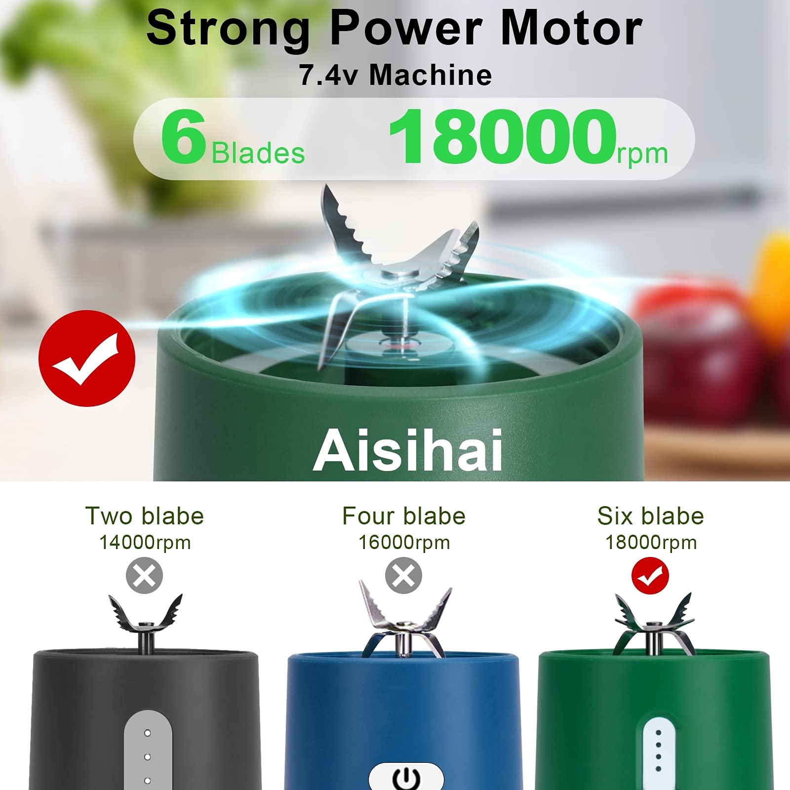 Portable Blender for Smoothies, Juices & Protein Shakes - USB Rechargeable Mini Blender - Perfect for Travel, Gym, Office & Home Use
