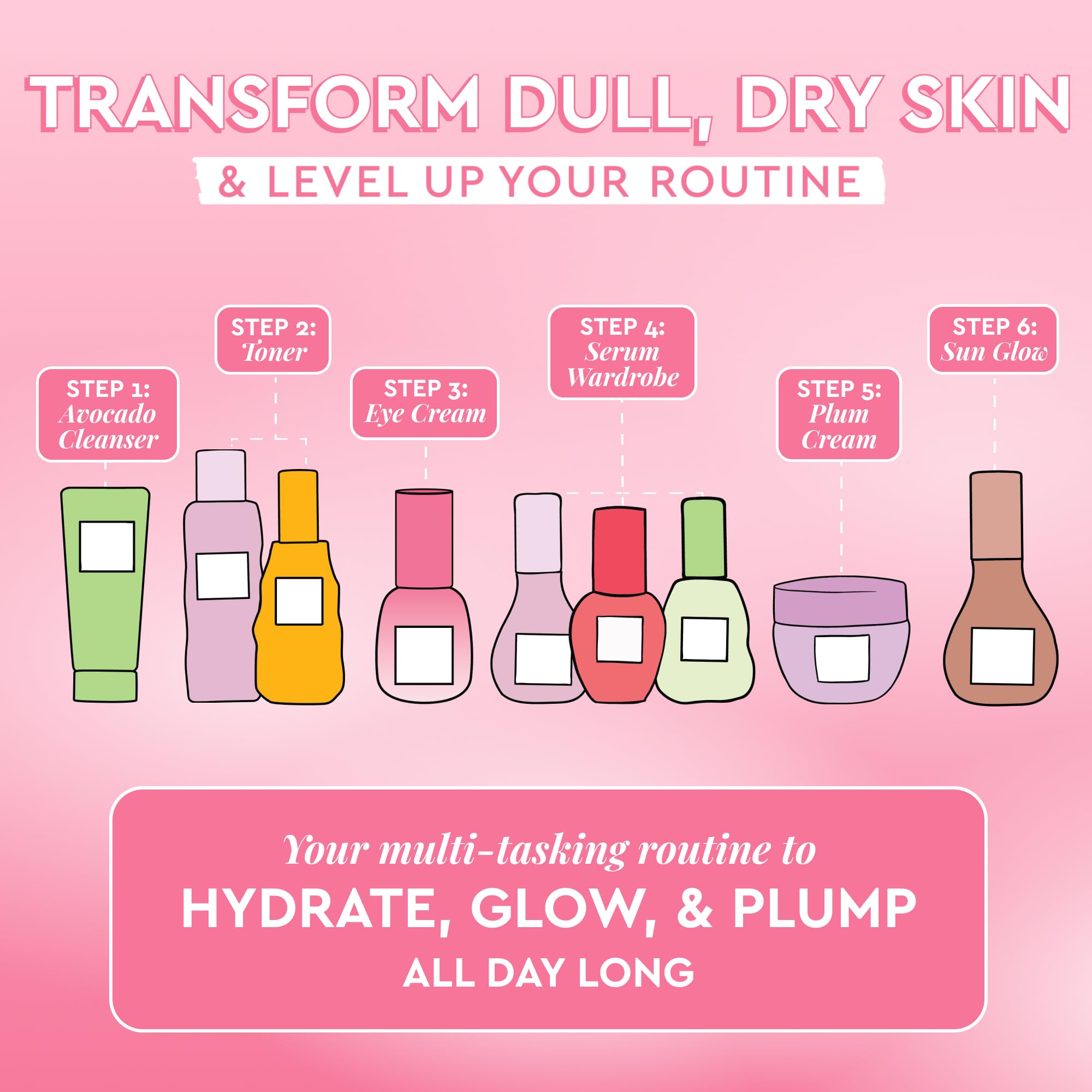 Glow Recipe Skincare Gift Set - Avocado Cleanser, Vitamin C Serum, Hydrating Toner, Guava Eye Cream, Hyaluronic Acid Moisturizer, Niacinamide Dew Drops, Strawberry BHA Serum with 2 Hair Clips (10-Piece Set) | Perfect for Daily Skincare Routine, Spa Day & Gift Giving