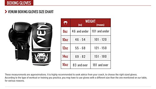 Venum Challenger 2.0 Boxing Gloves for Men & Women - Professional MMA, Muay Thai, Kickboxing Training - Premium Leather Punching Bag Gloves for Sparring, Heavy Bag Workouts & Fitness Training
