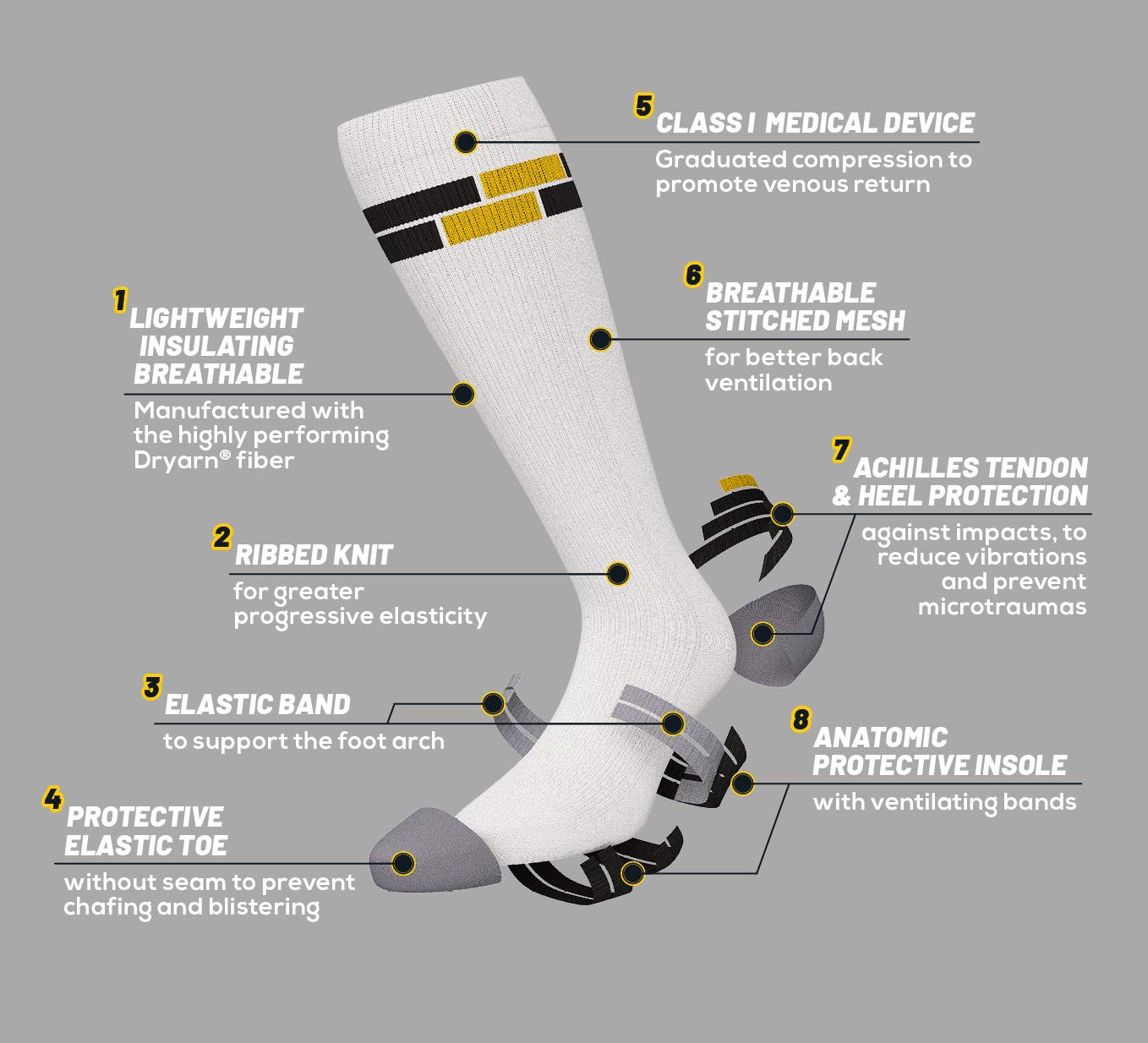 Relaxsan Italy Made Knee High Compression Socks for Women & Men (18-22 mmHg) - Sports Support Hose for Running, Travel & Circulation - 800 Denier Medical Socks
