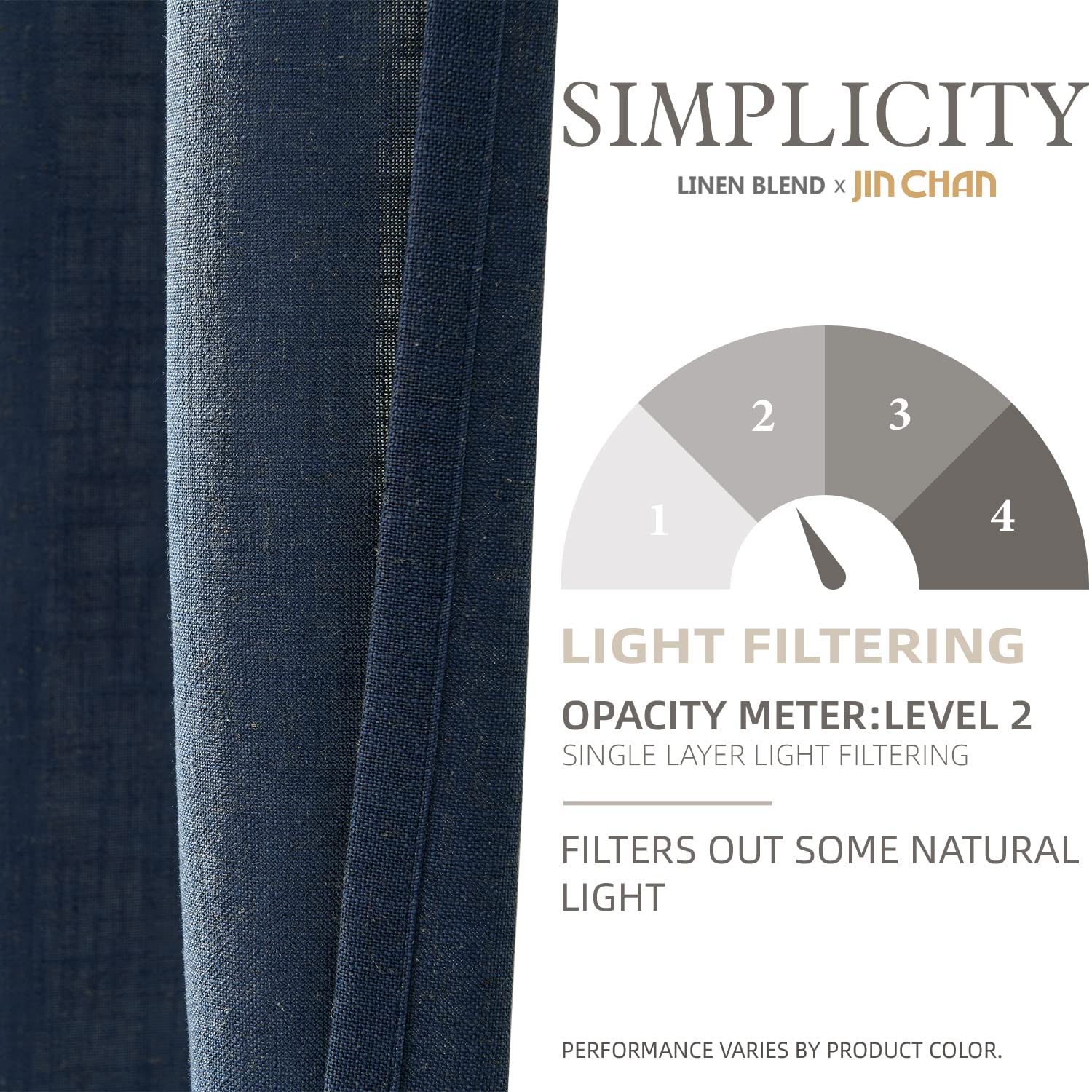 Jinchan Linen Valance Curtain - 15