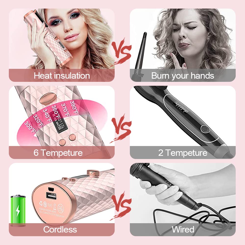 Automatic Curling Iron - Cordless Auto Hair Curler with 6 Temperature Settings & Timers, USB Rechargeable Ceramic Barrel Curling Wand for Fast Heating, Perfect for Travel, Home & Salon Styling (Great for Beach Waves, Party Hairstyles & Everyday Looks)
