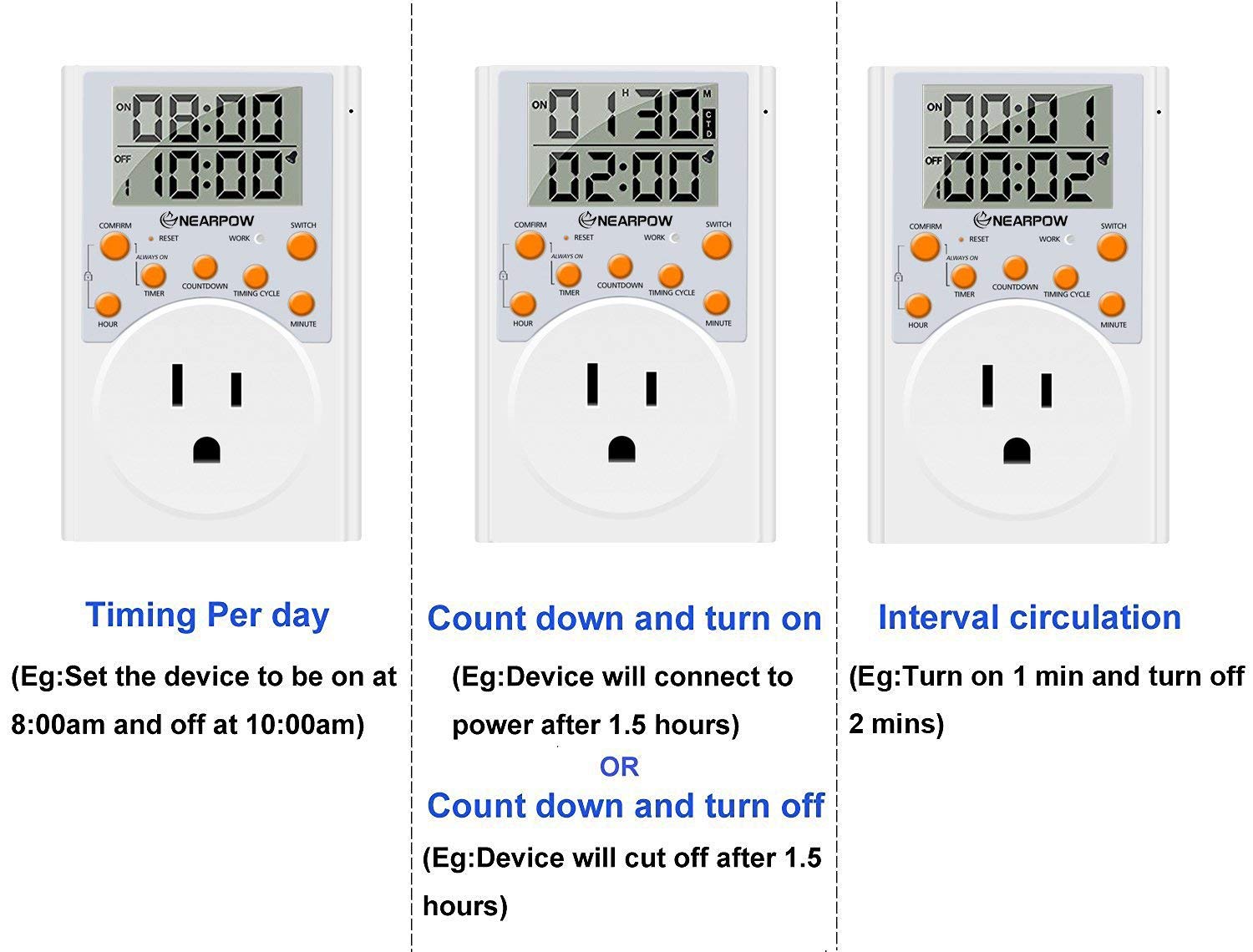 Nearpow Programmable Digital Timer Switch - 15A/1800W 3-Prong Outlet with Infinite Cycle Setting for Appliances | Energy Saving Electrical Timer for Home, Christmas Lights & Aquarium | Perfect for Scheduling Lamps, Fans & Holiday Decorations
