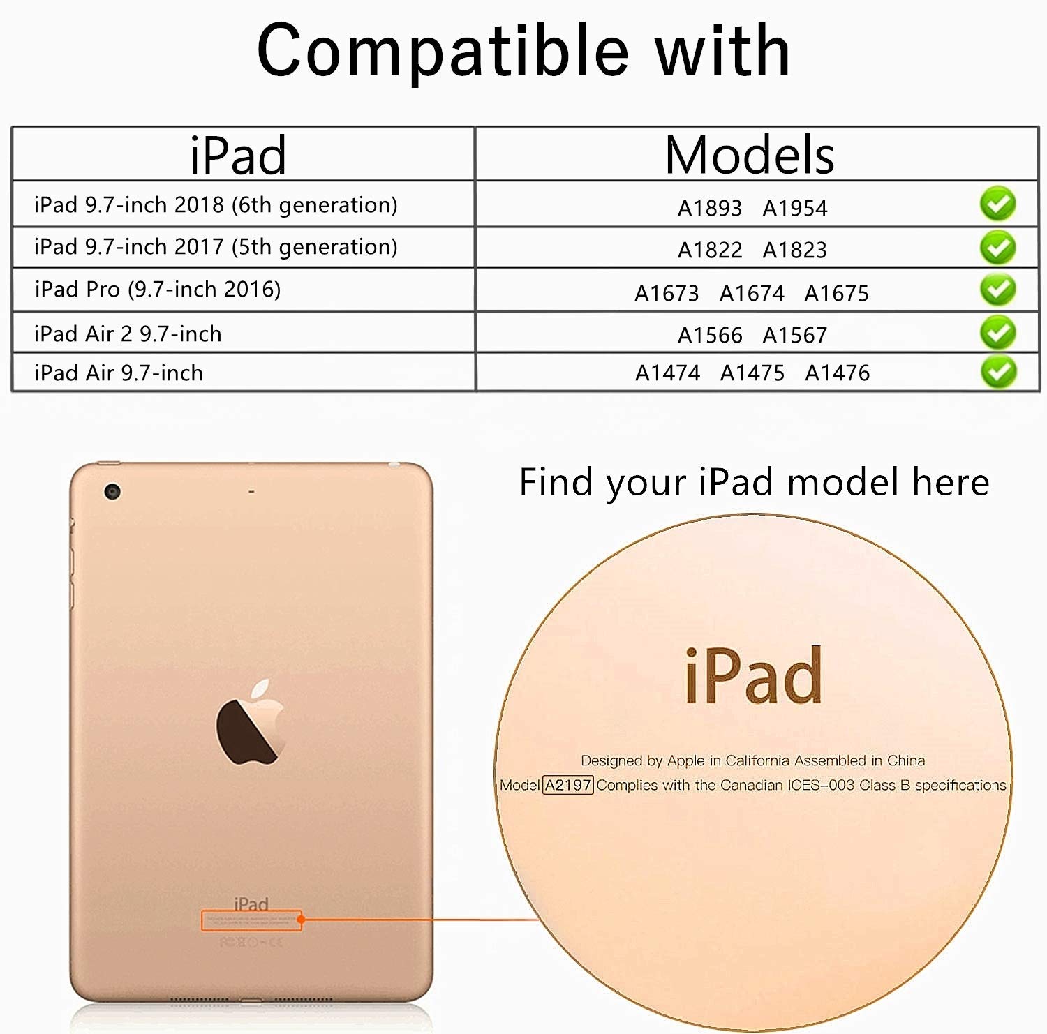 Shockproof Kids iPad Case for iPad 9.7-inch (6th/5th Gen & Air/Air 2) - Lightweight Convertible Stand Cover with Built-in Screen Protector, Handle - Blue & Red - Perfect for School, Travel & Home Learning